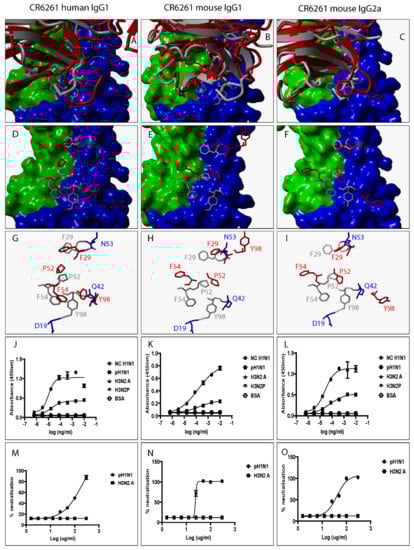 Pathogens 12 00051 g003
