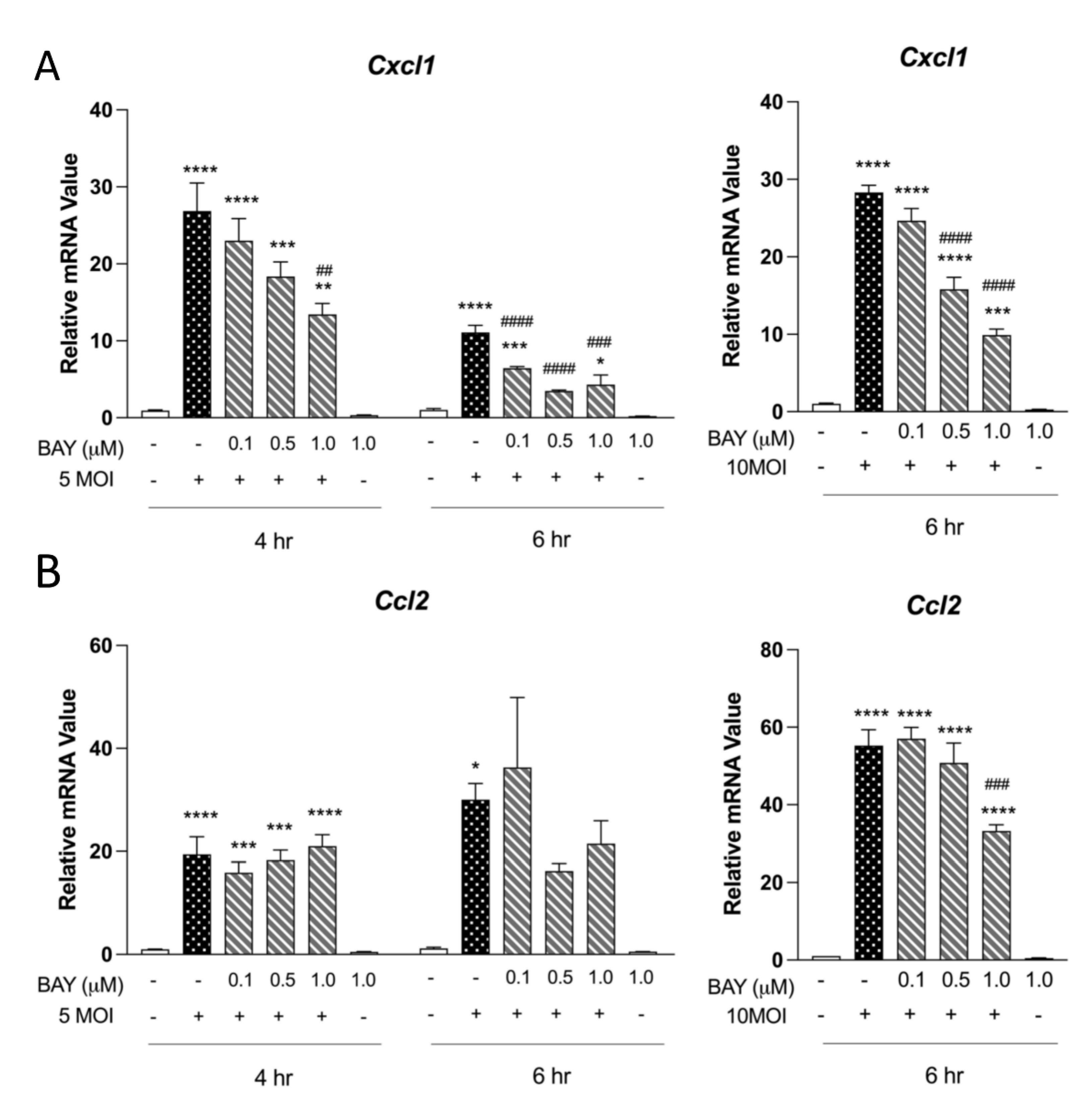 Pathogens 12 00053 g002