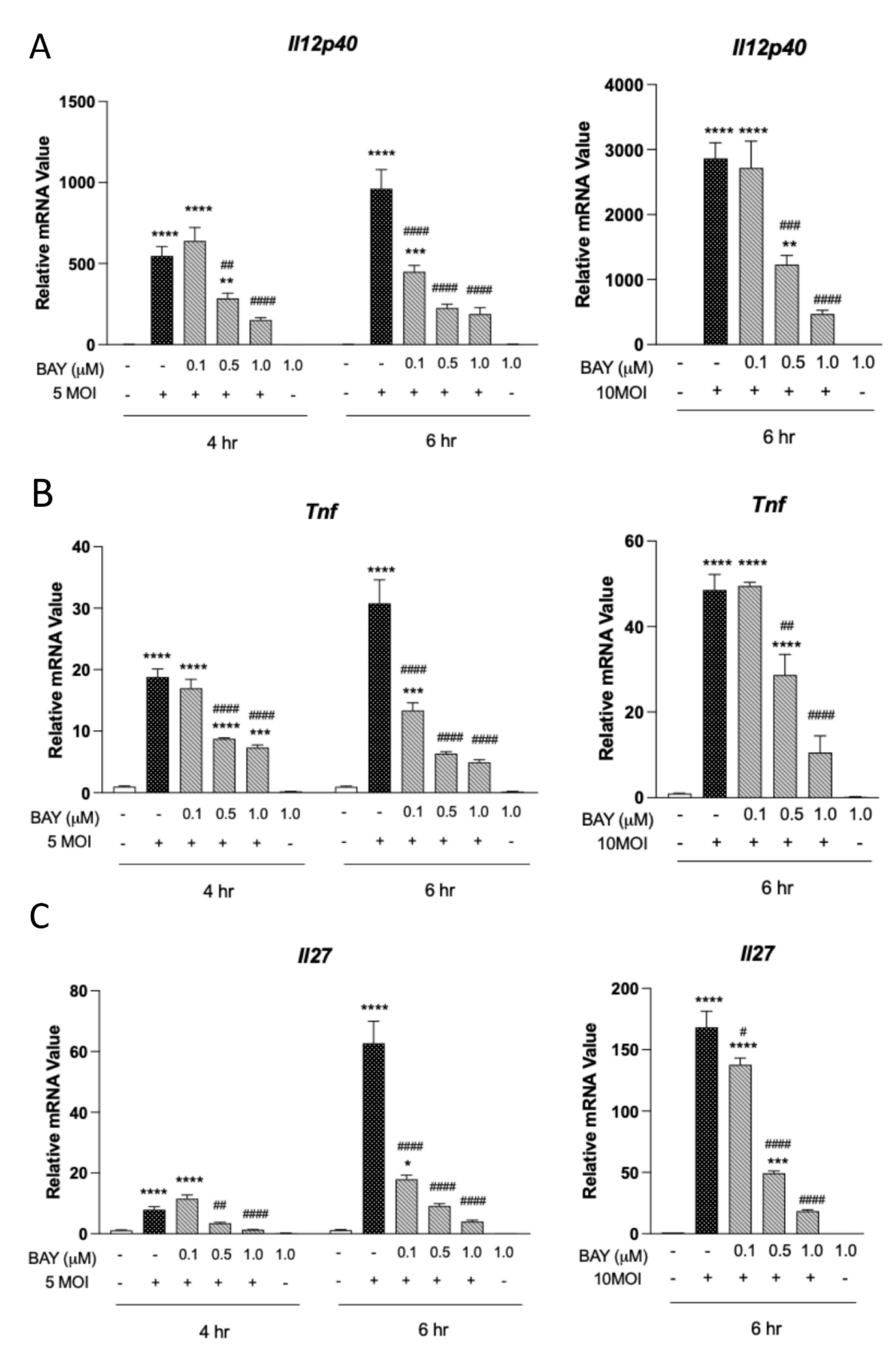 Pathogens 12 00053 g003