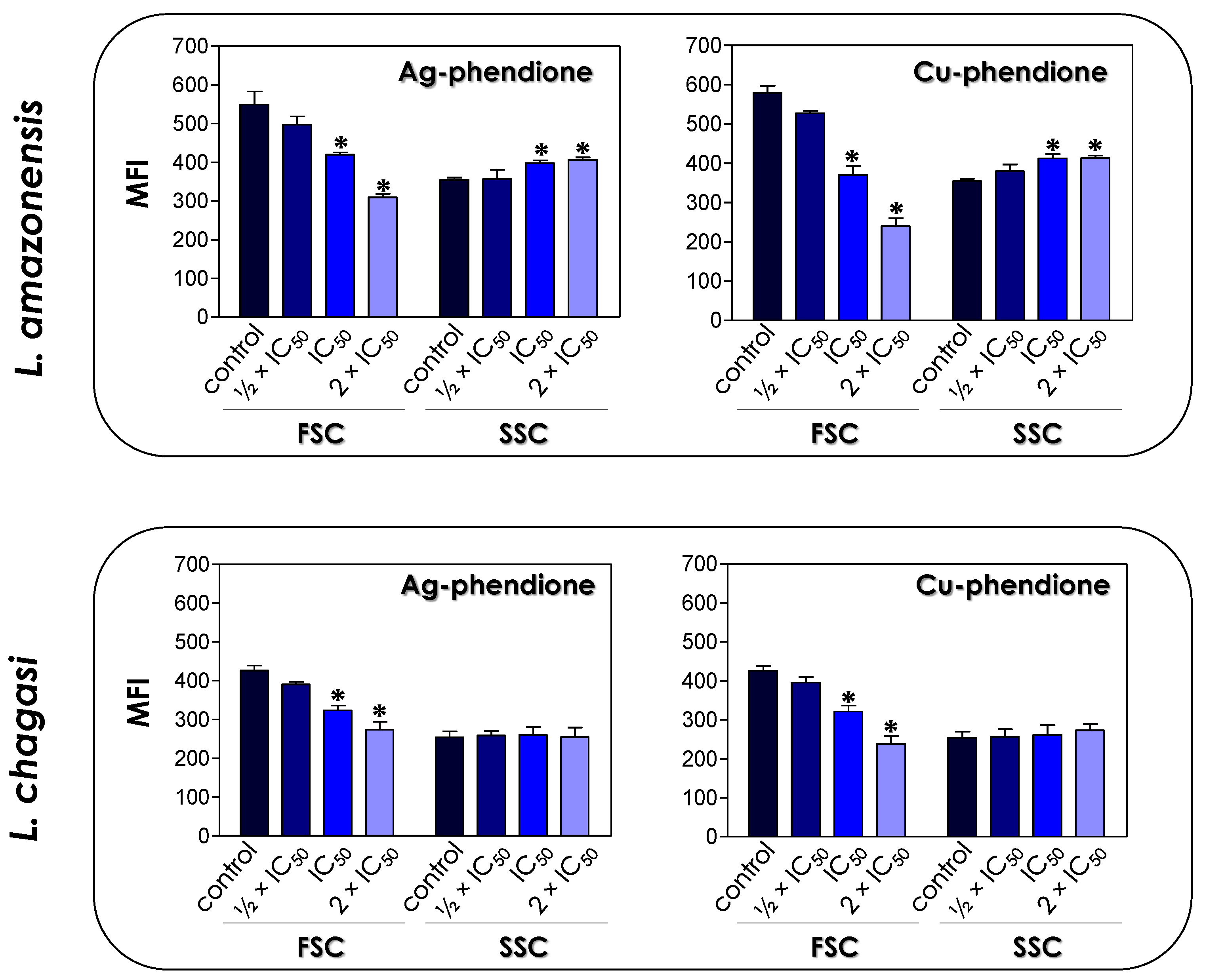 Pathogens 12 00070 g001 Pathogens 12 00070 g001