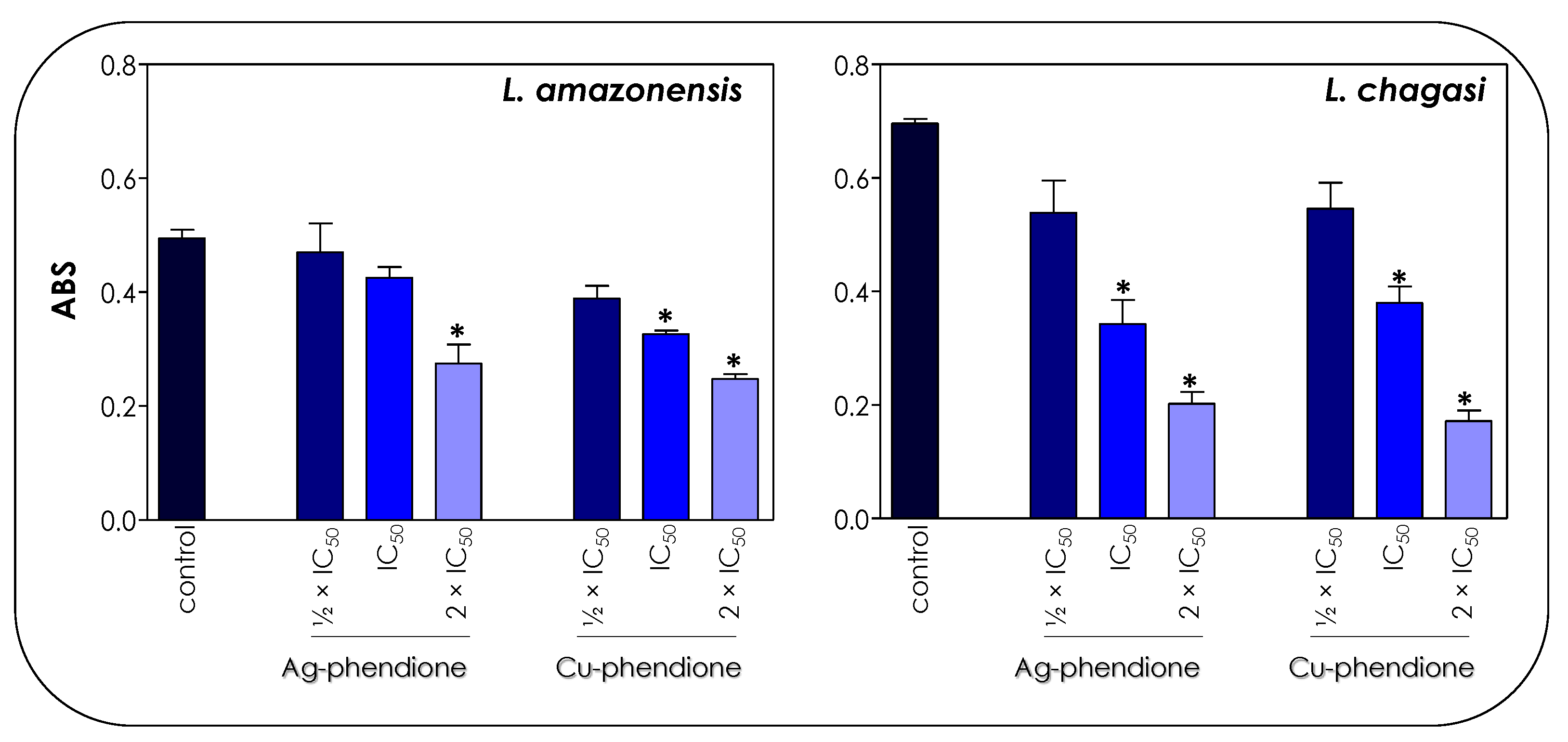 Pathogens 12 00070 g004 Pathogens 12 00070 g004