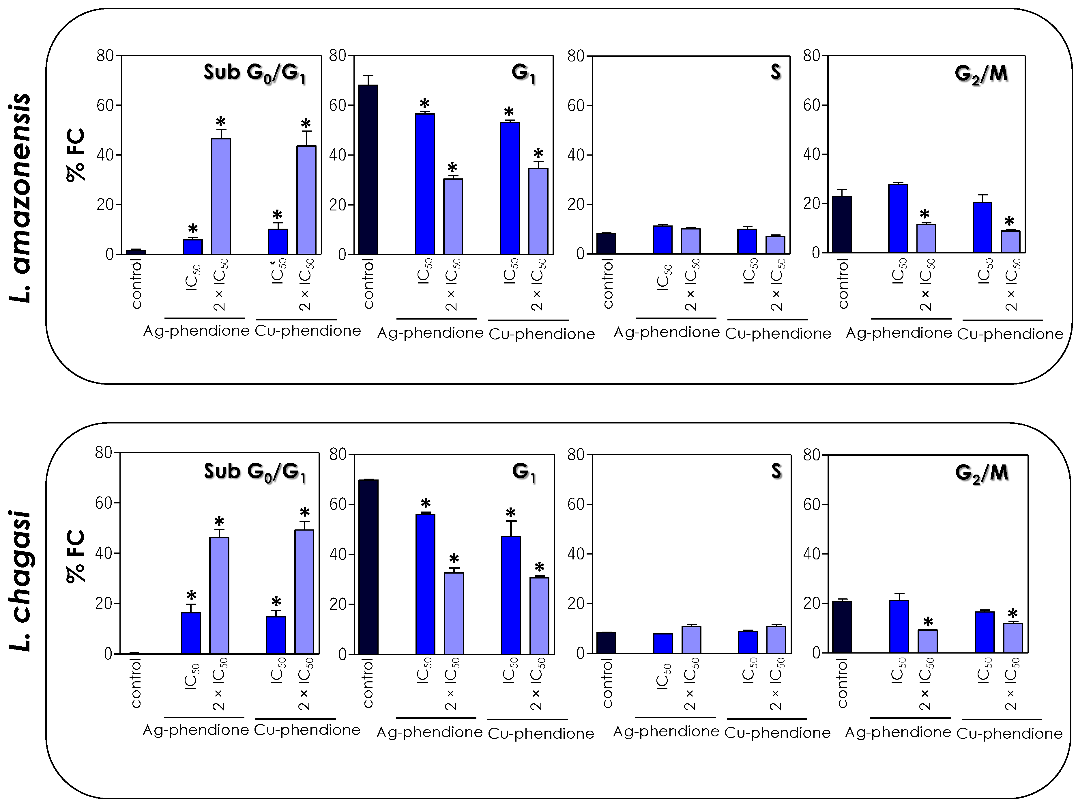 Pathogens 12 00070 g006 Pathogens 12 00070 g006