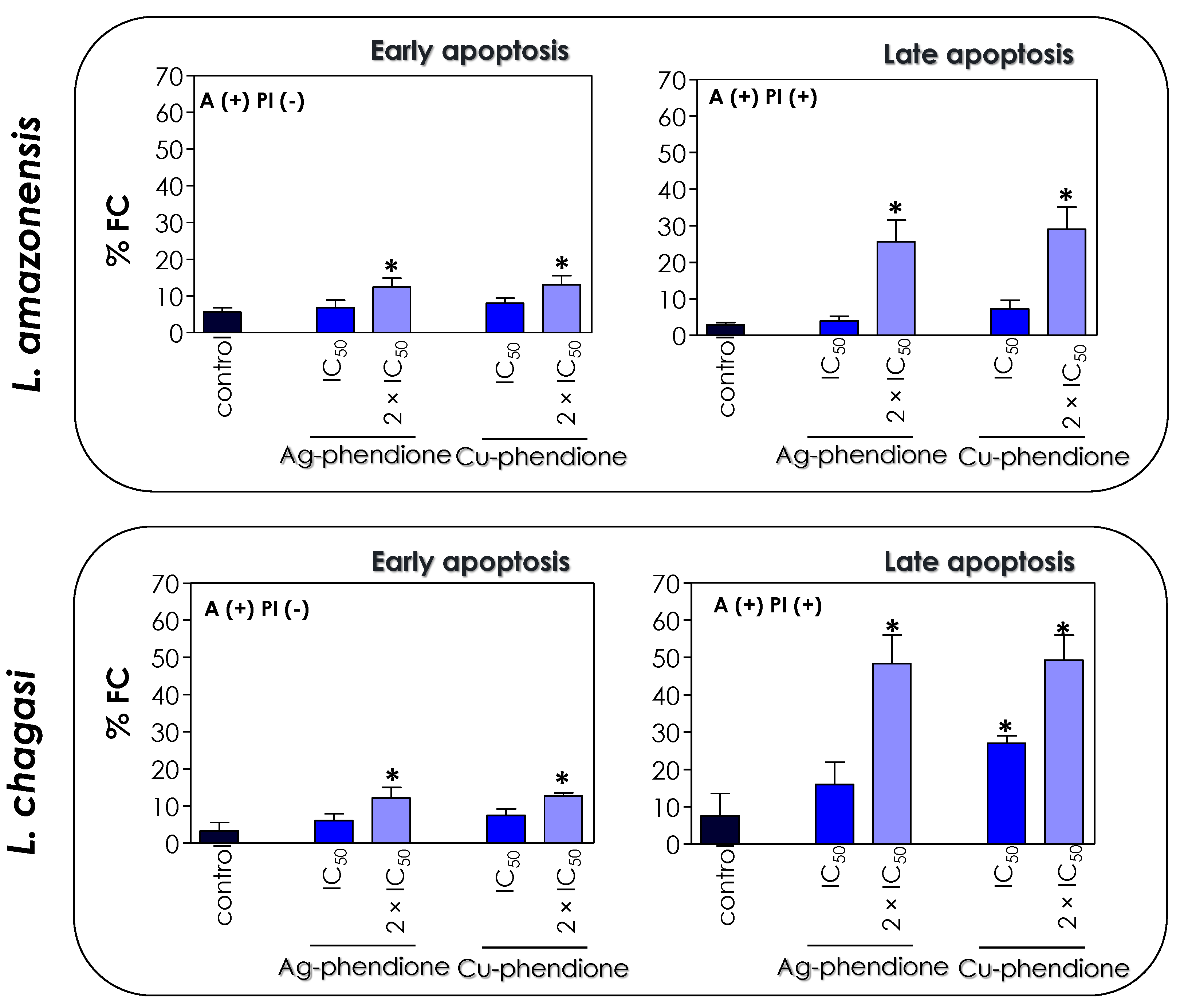 Pathogens 12 00070 g008 Pathogens 12 00070 g008