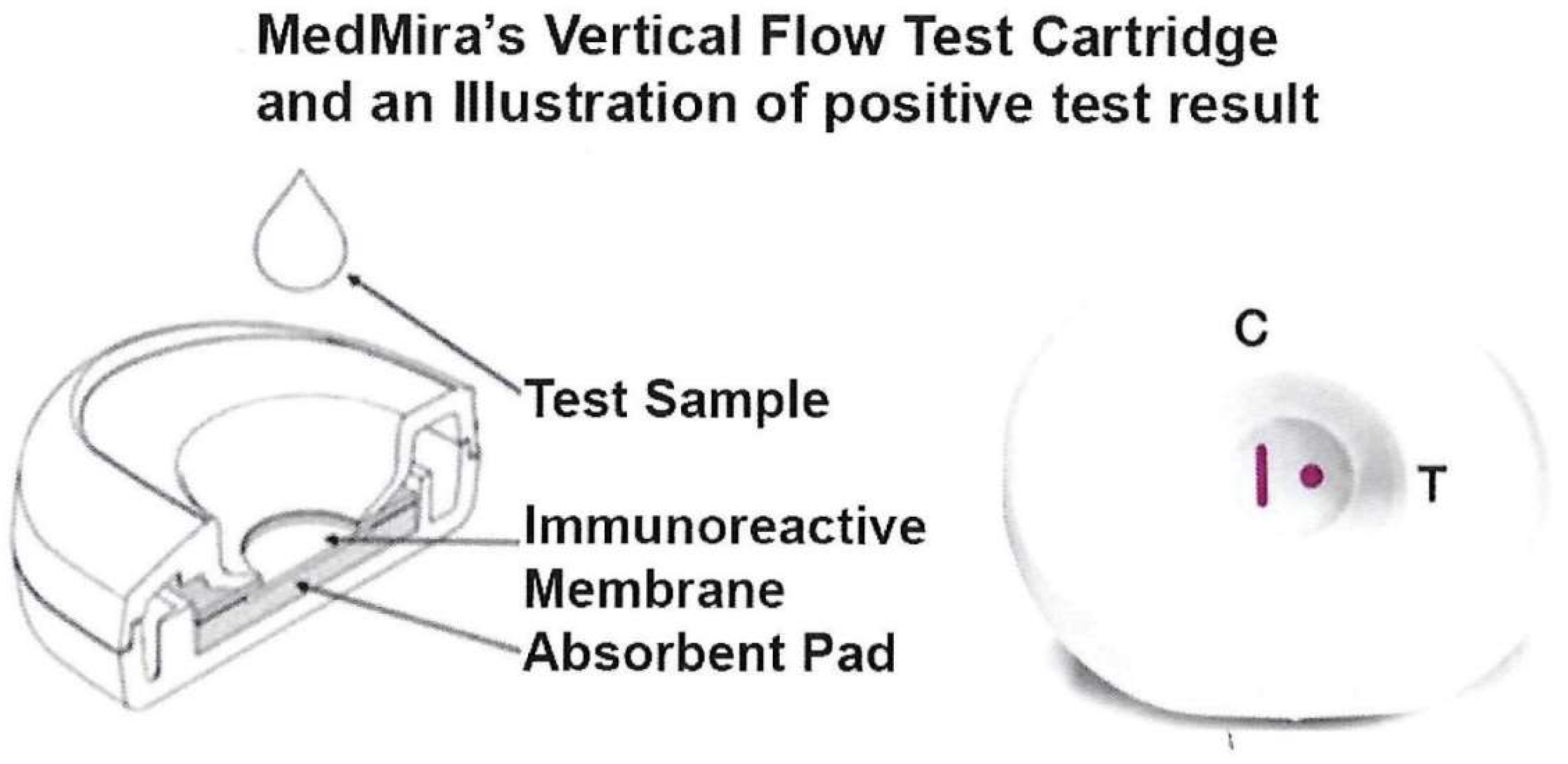 Pathogens 12 00077 g001