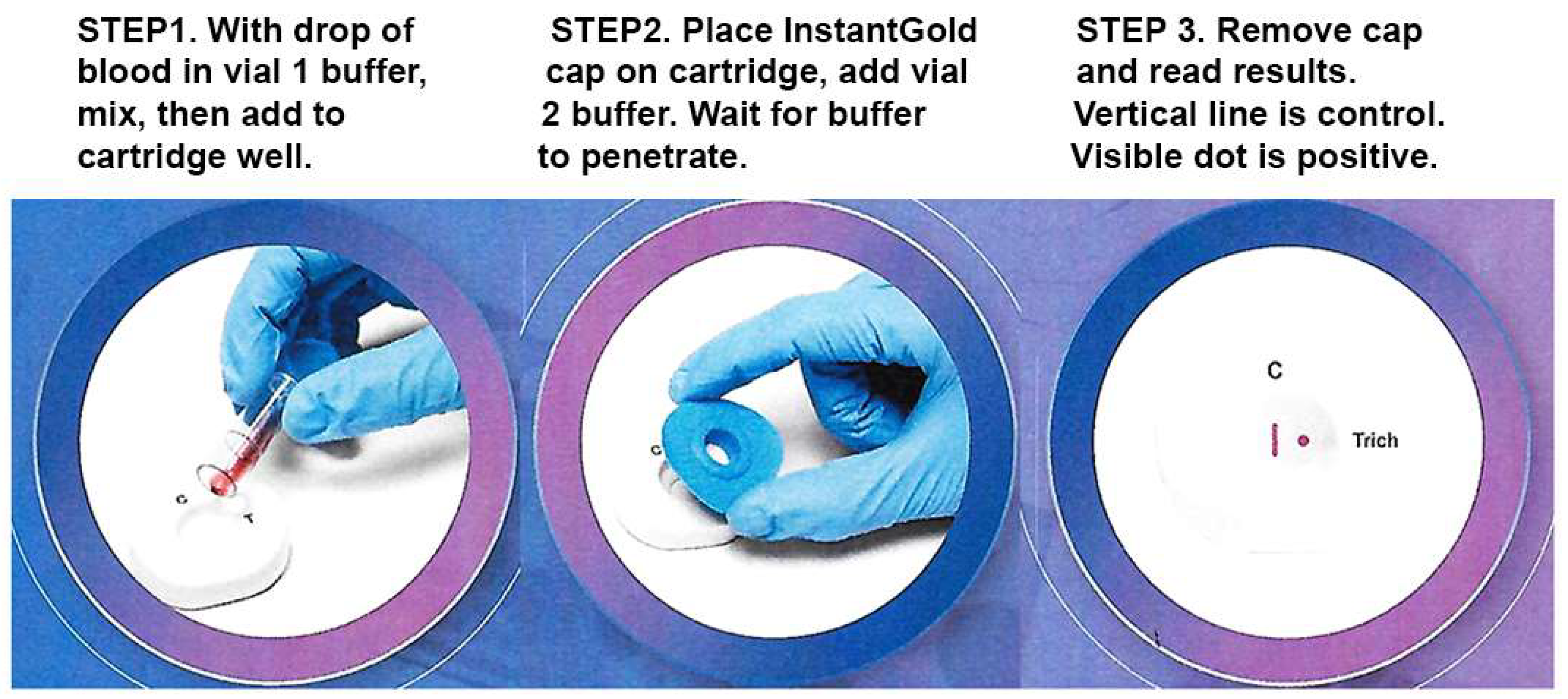 Pathogens 12 00077 g003