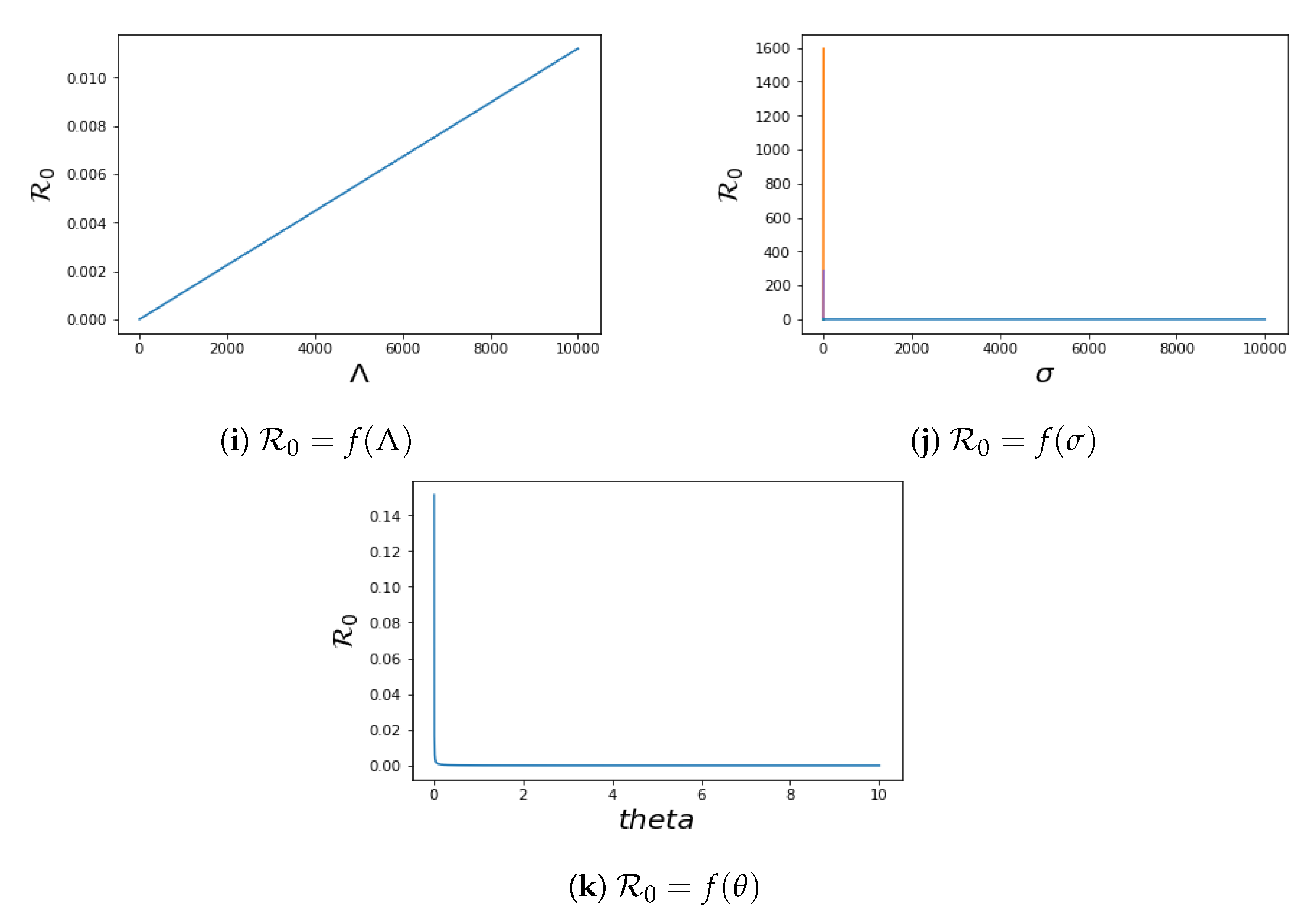 Pathogens 12 00088 g006b Pathogens 12 00088 g006b