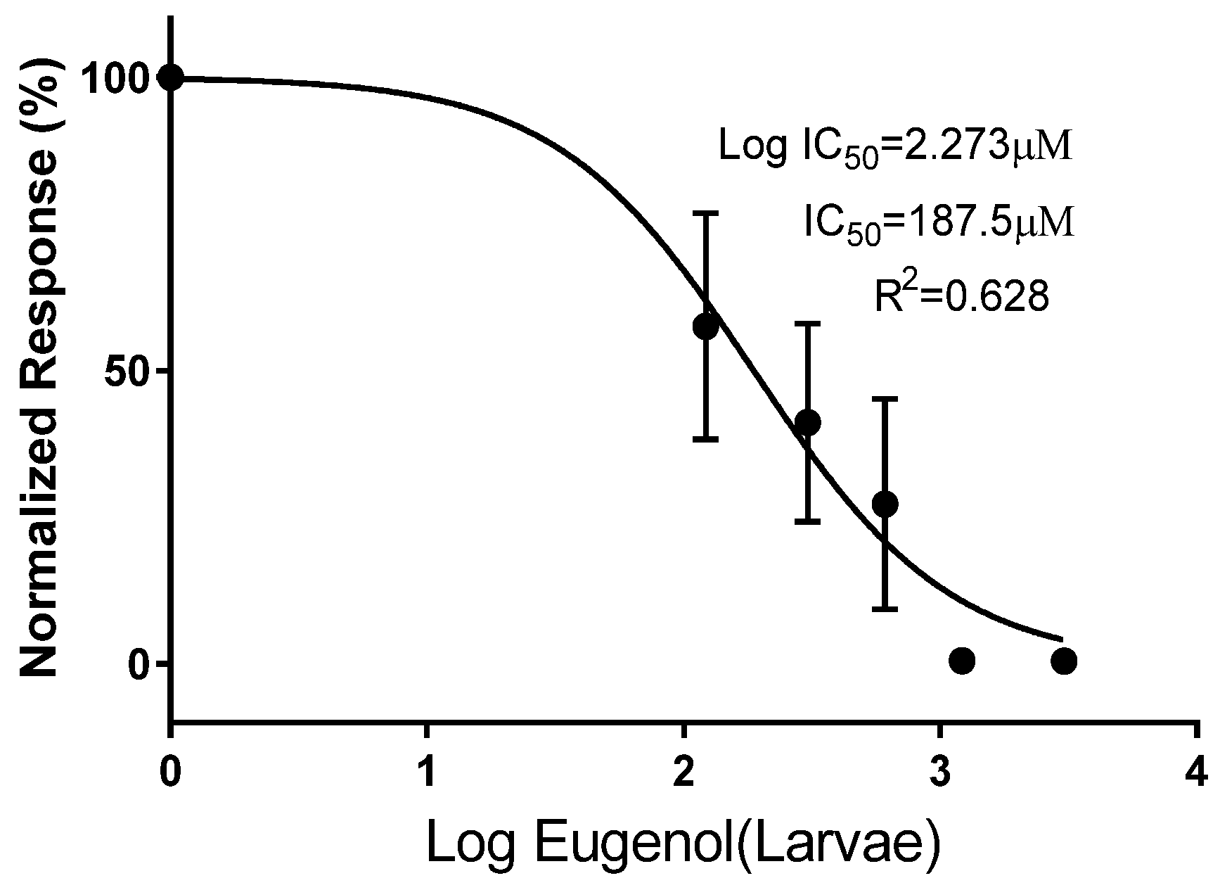 Pathogens 12 00127 g001 Pathogens 12 00127 g001