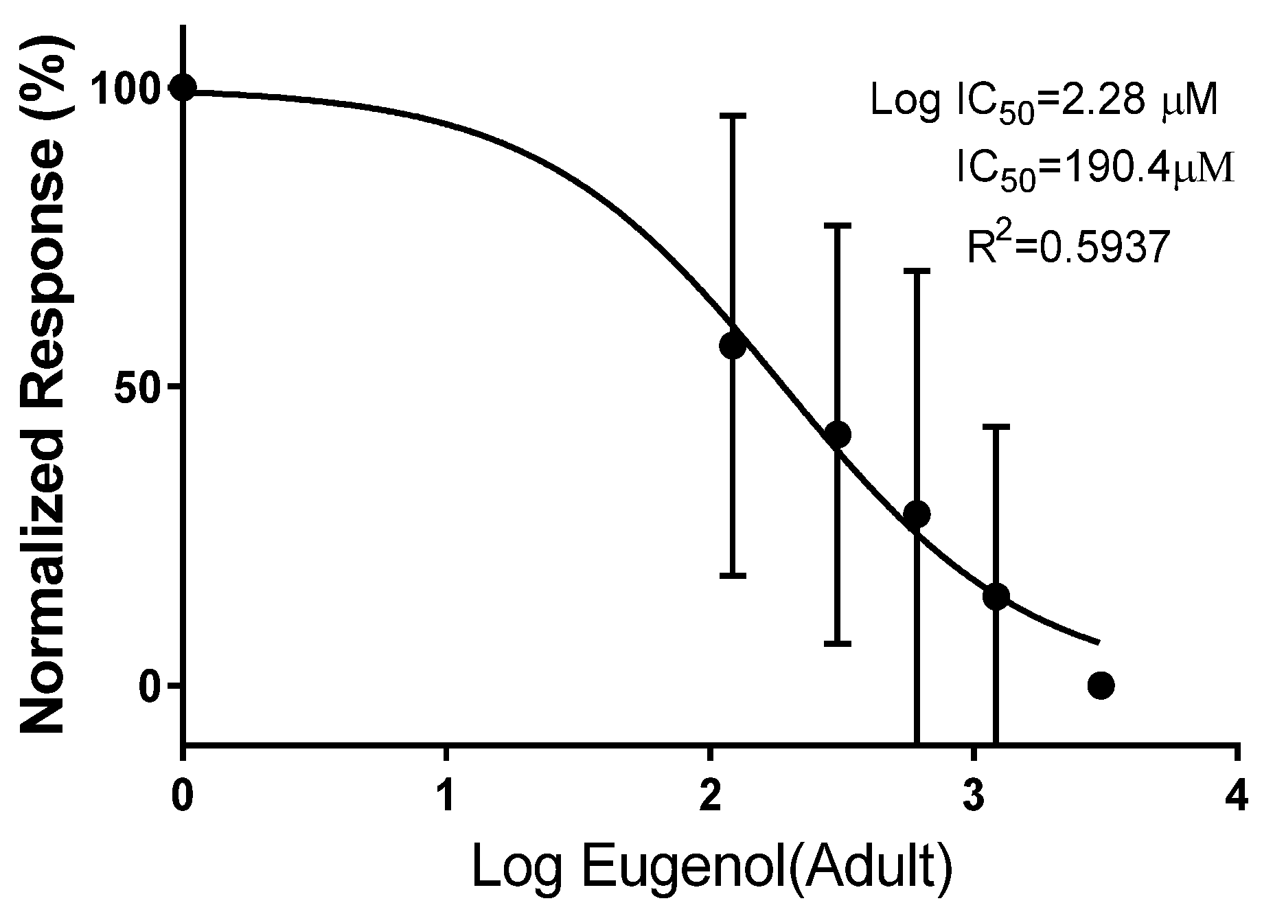 Pathogens 12 00127 g002 Pathogens 12 00127 g002