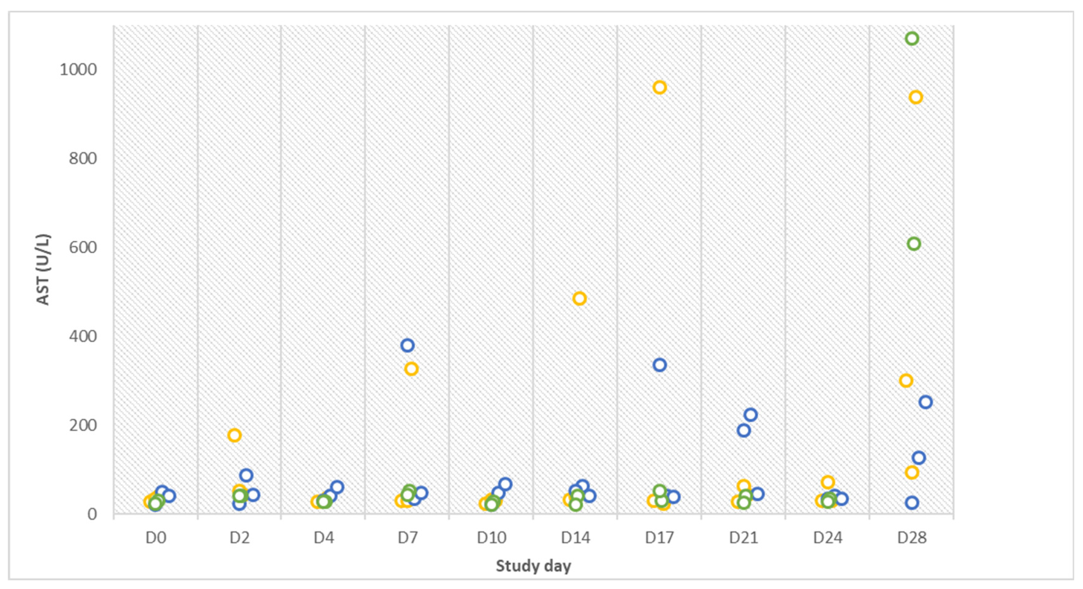 Pathogens 12 00135 g002