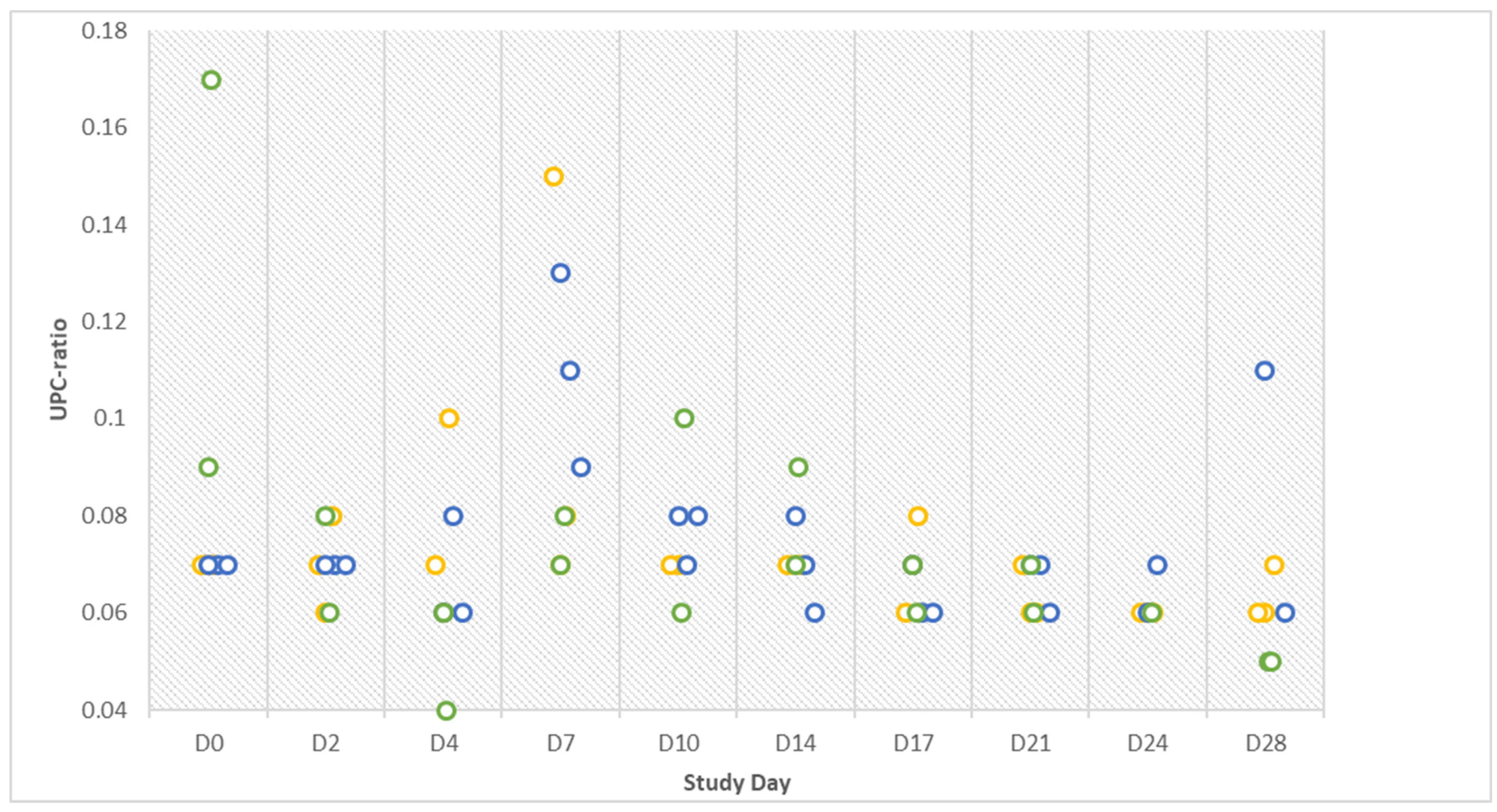 Pathogens 12 00135 g003