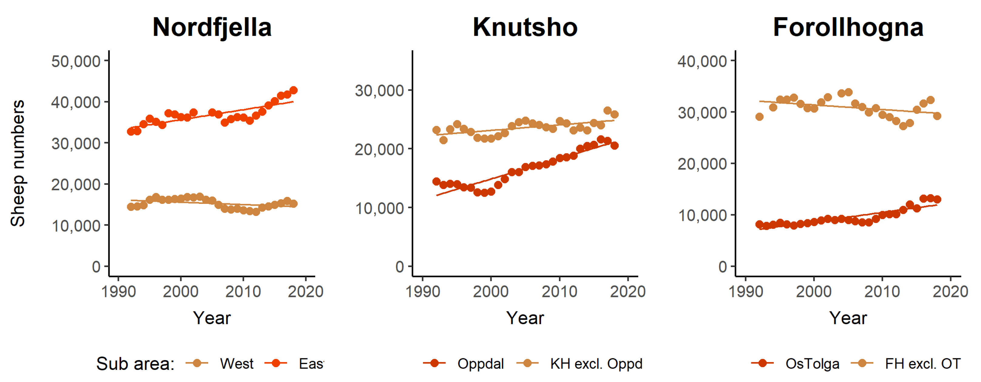 Pathogens 12 00186 g002