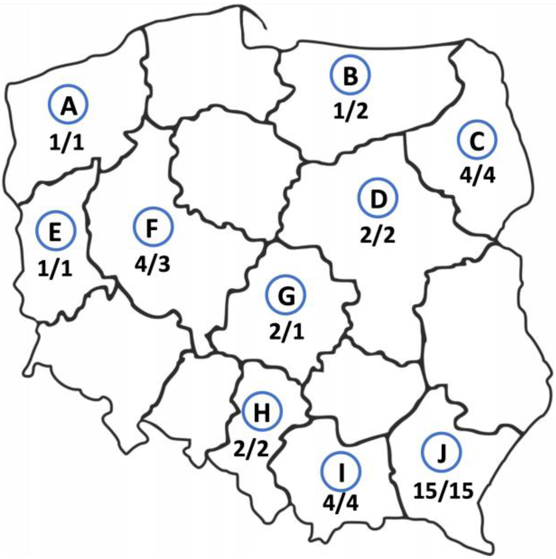 Pathogens 12 00199 g002