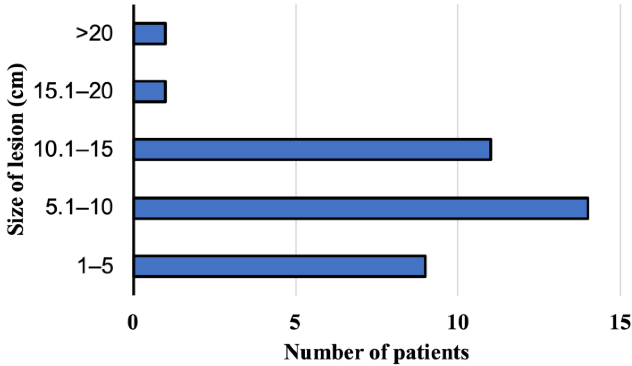 Pathogens 12 00199 g004