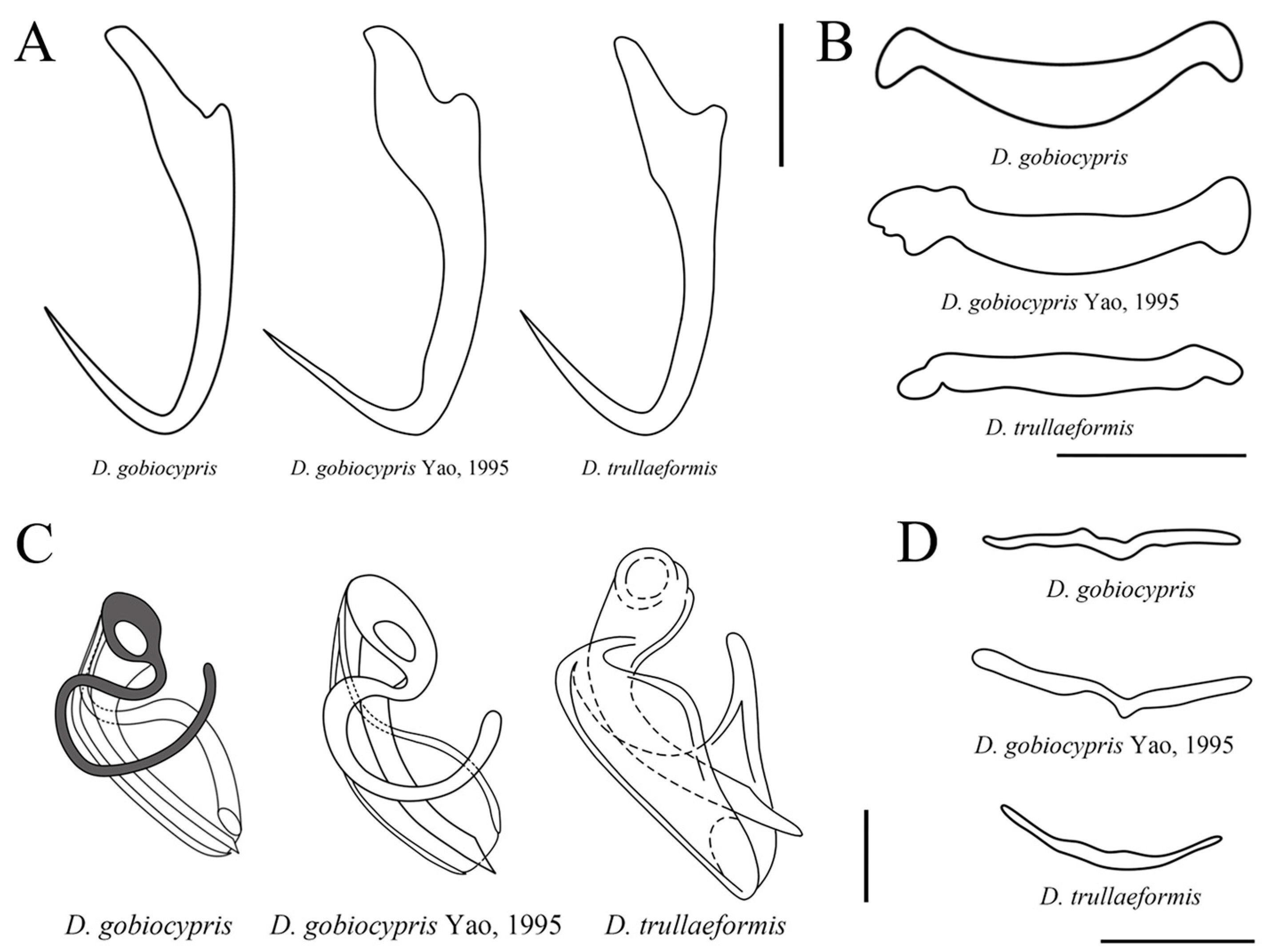 Pathogens 12 00206 g004