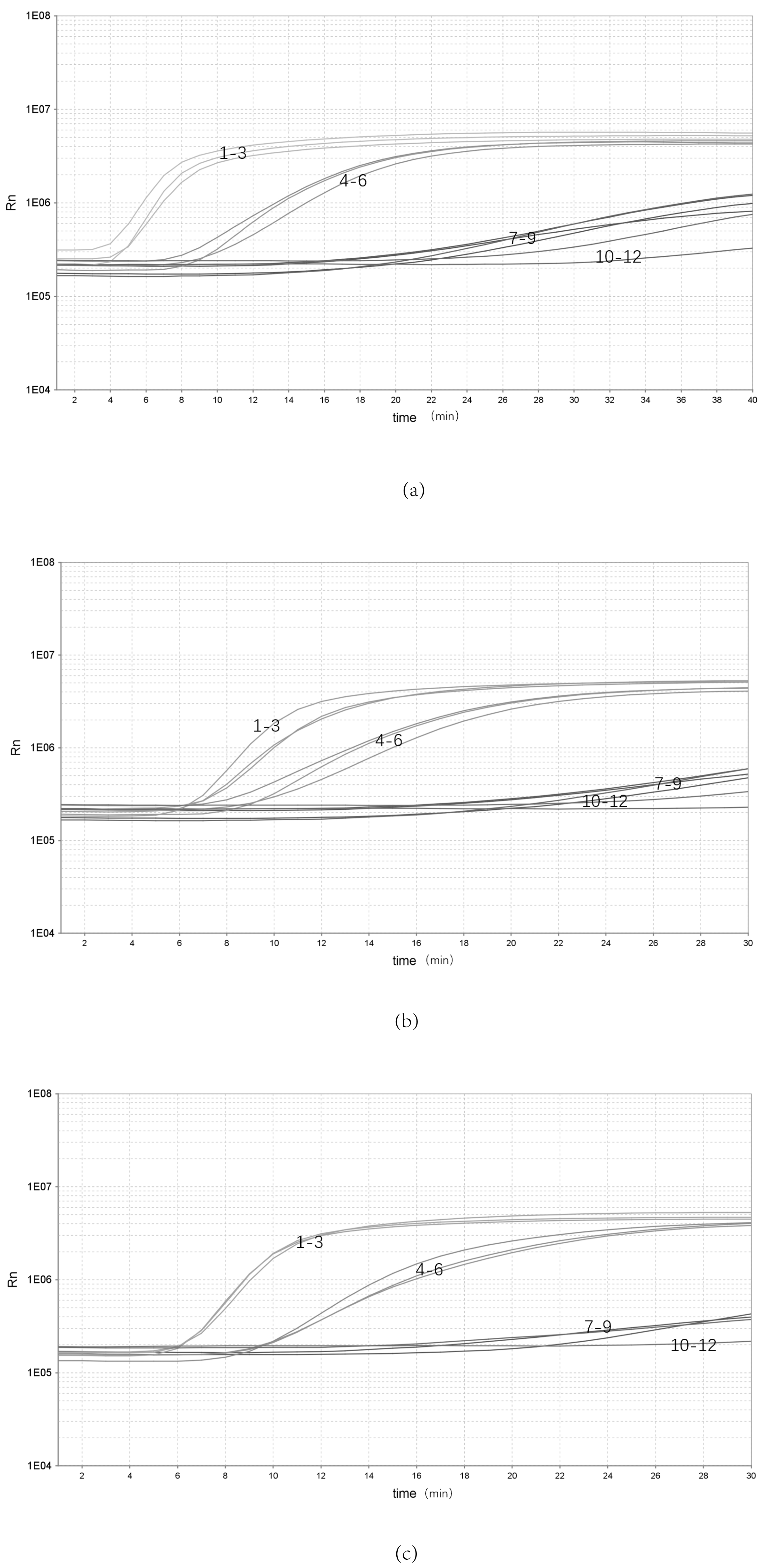 Pathogens 12 00226 g003