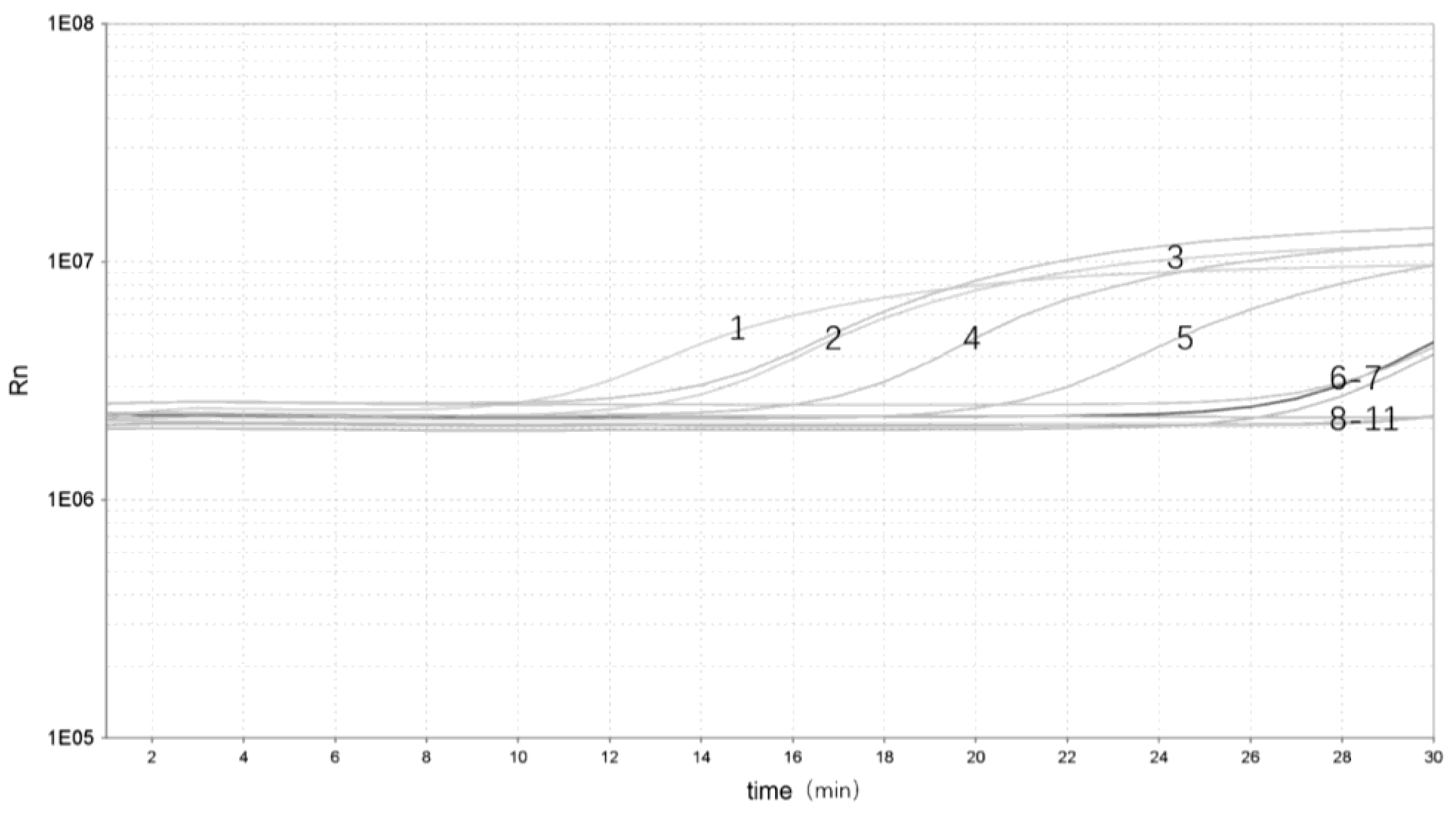 Pathogens 12 00226 g004