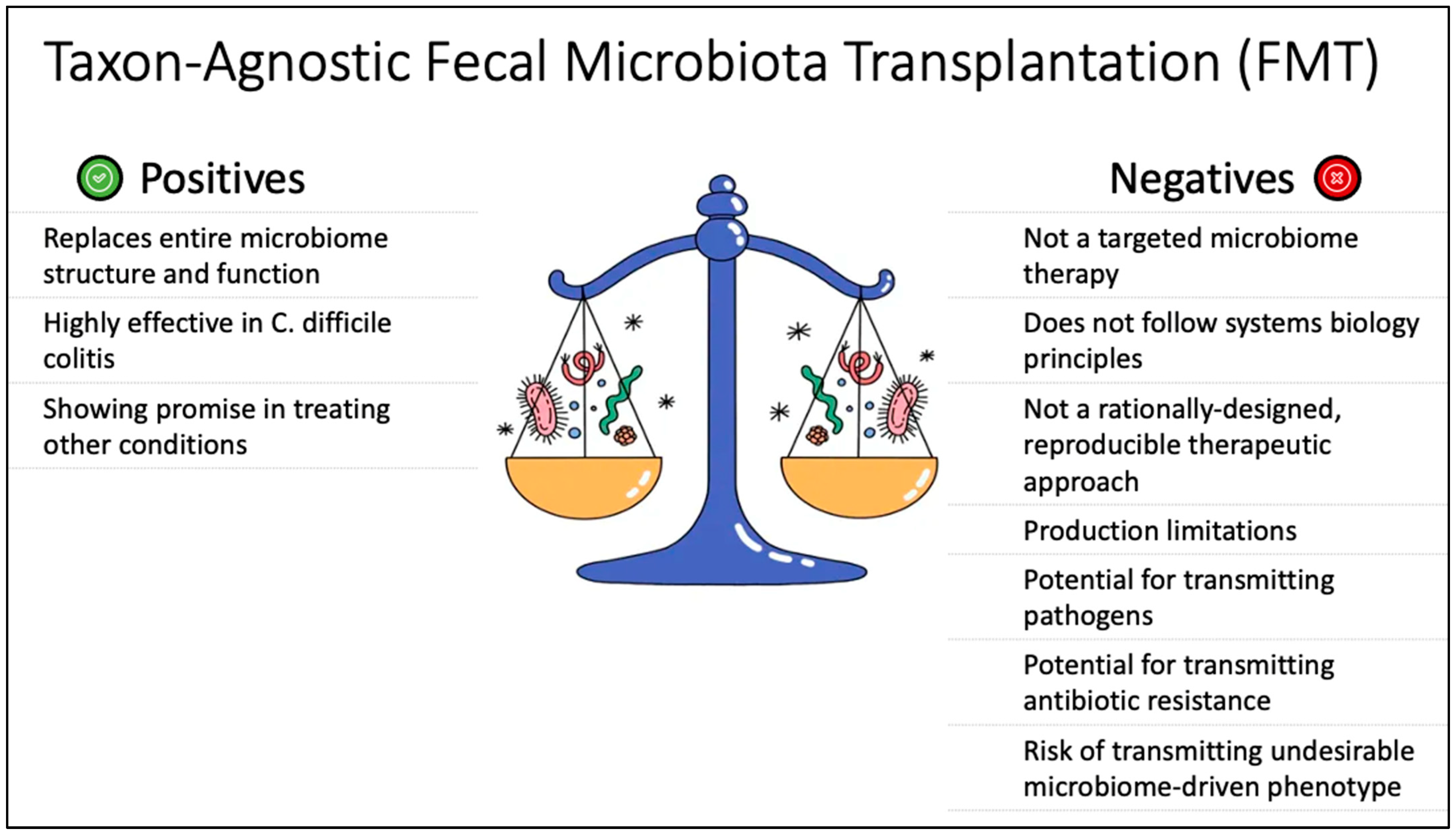 Pathogens 12 00238 g004