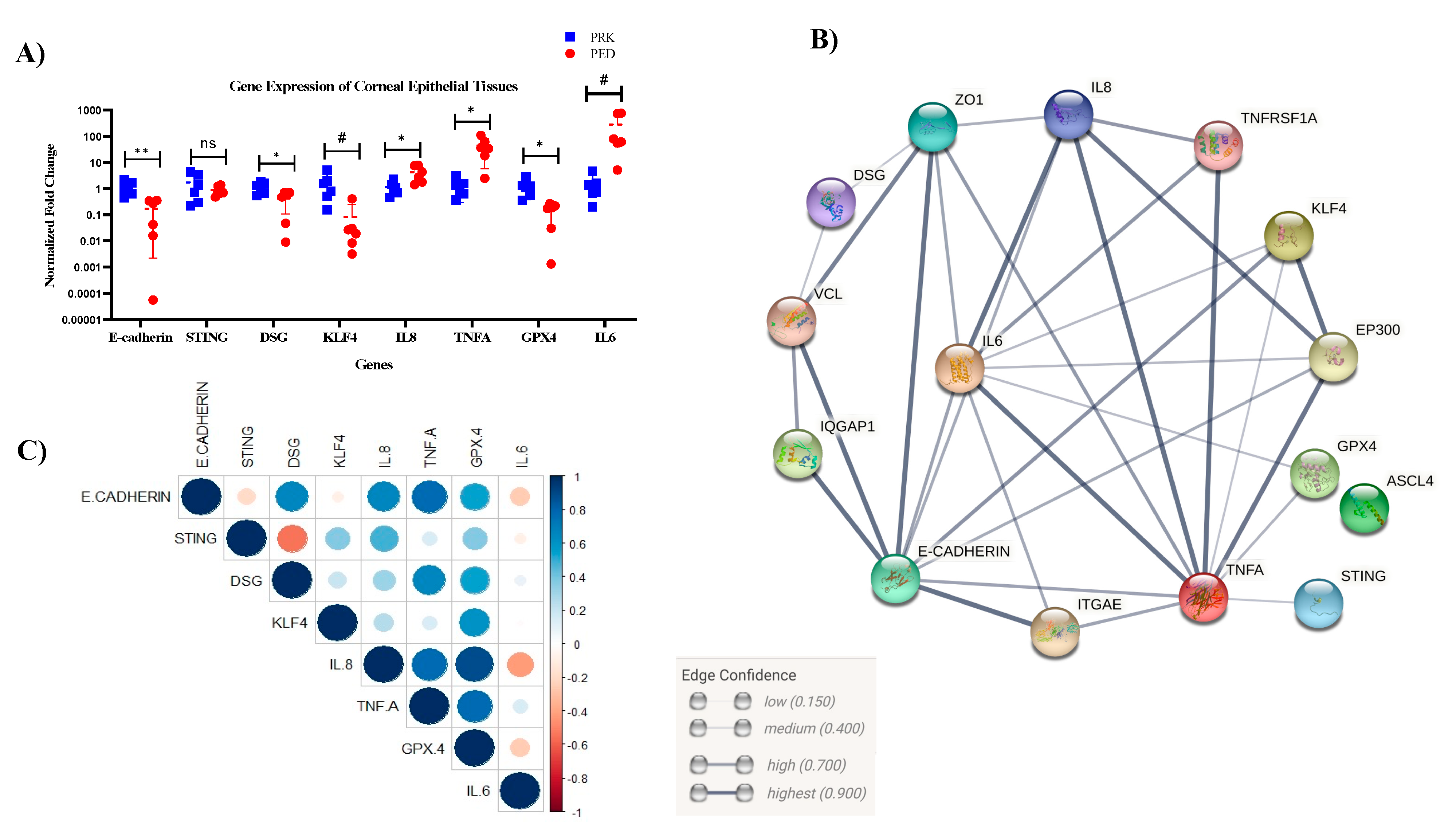 Pathogens 12 00261 g006