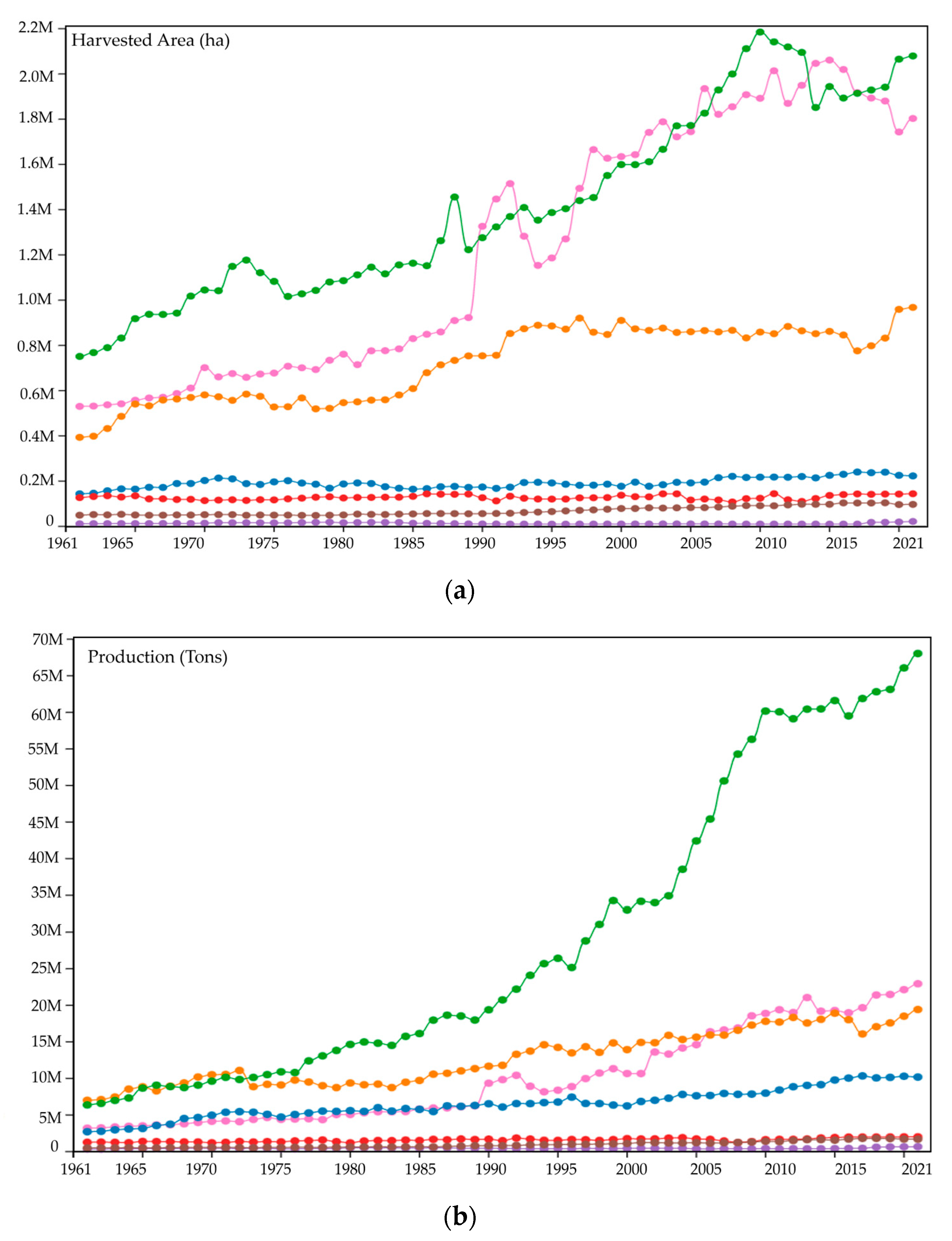 Pathogens 12 00277 g001a