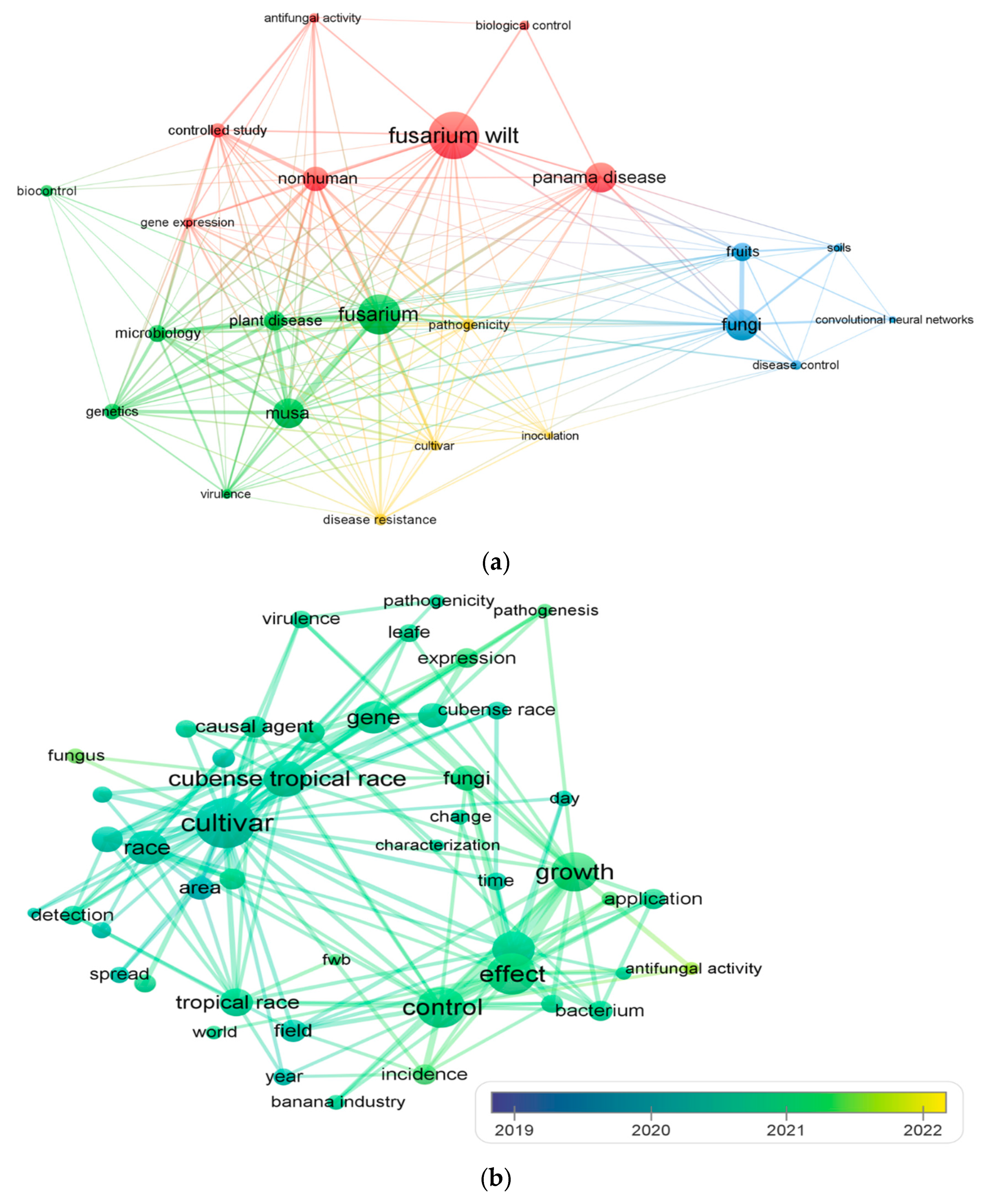 Pathogens 12 00277 g002