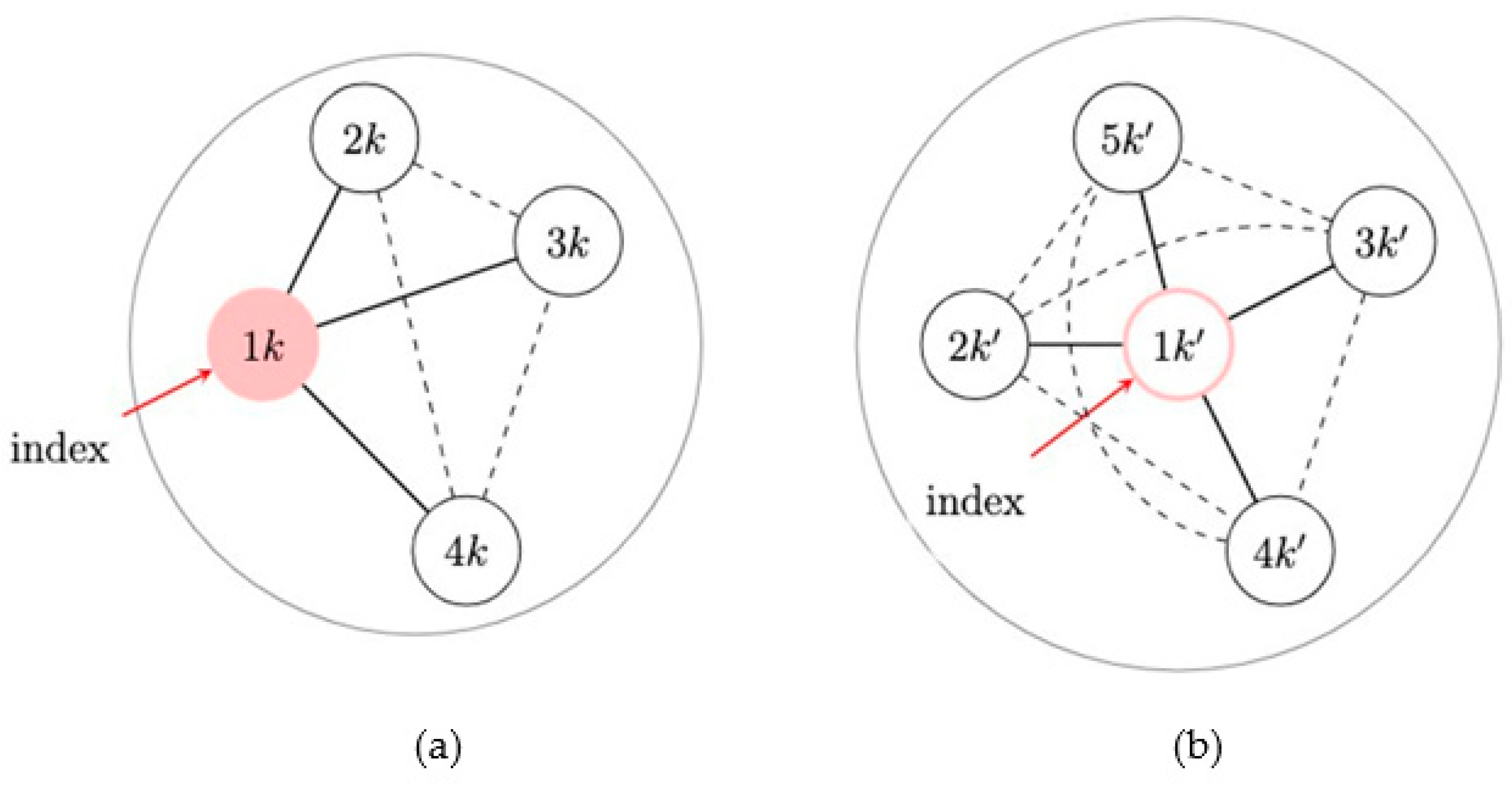 Pathogens 12 00326 g003