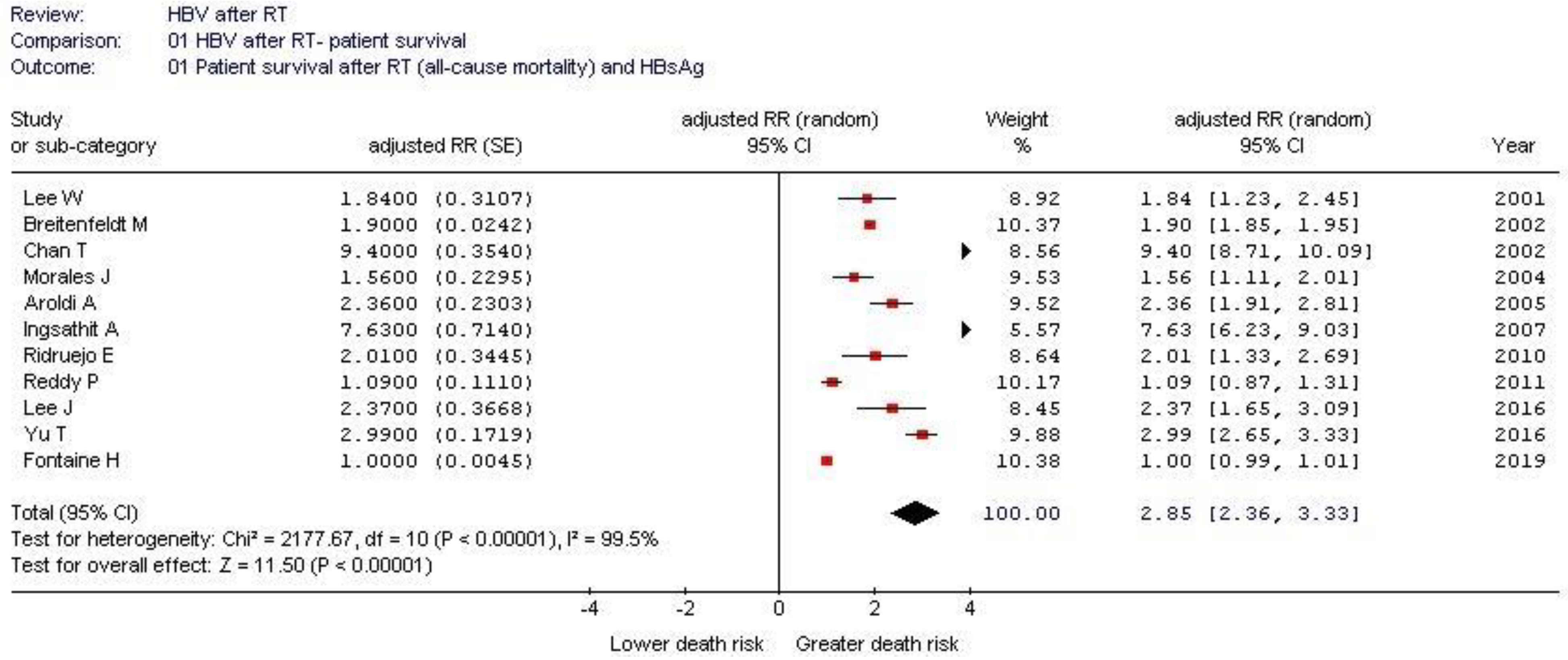 Pathogens 12 00340 g001