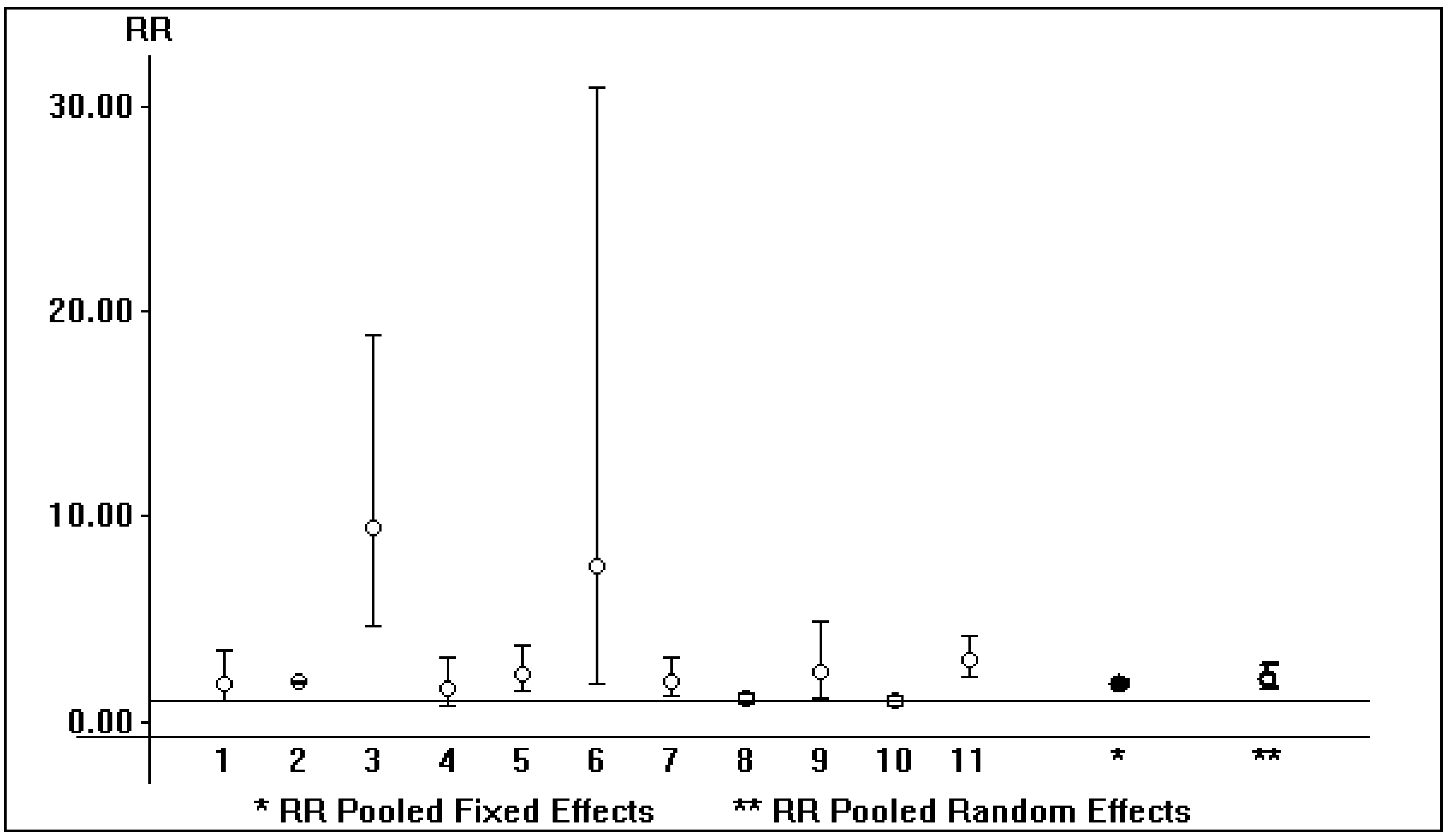 Pathogens 12 00340 g003