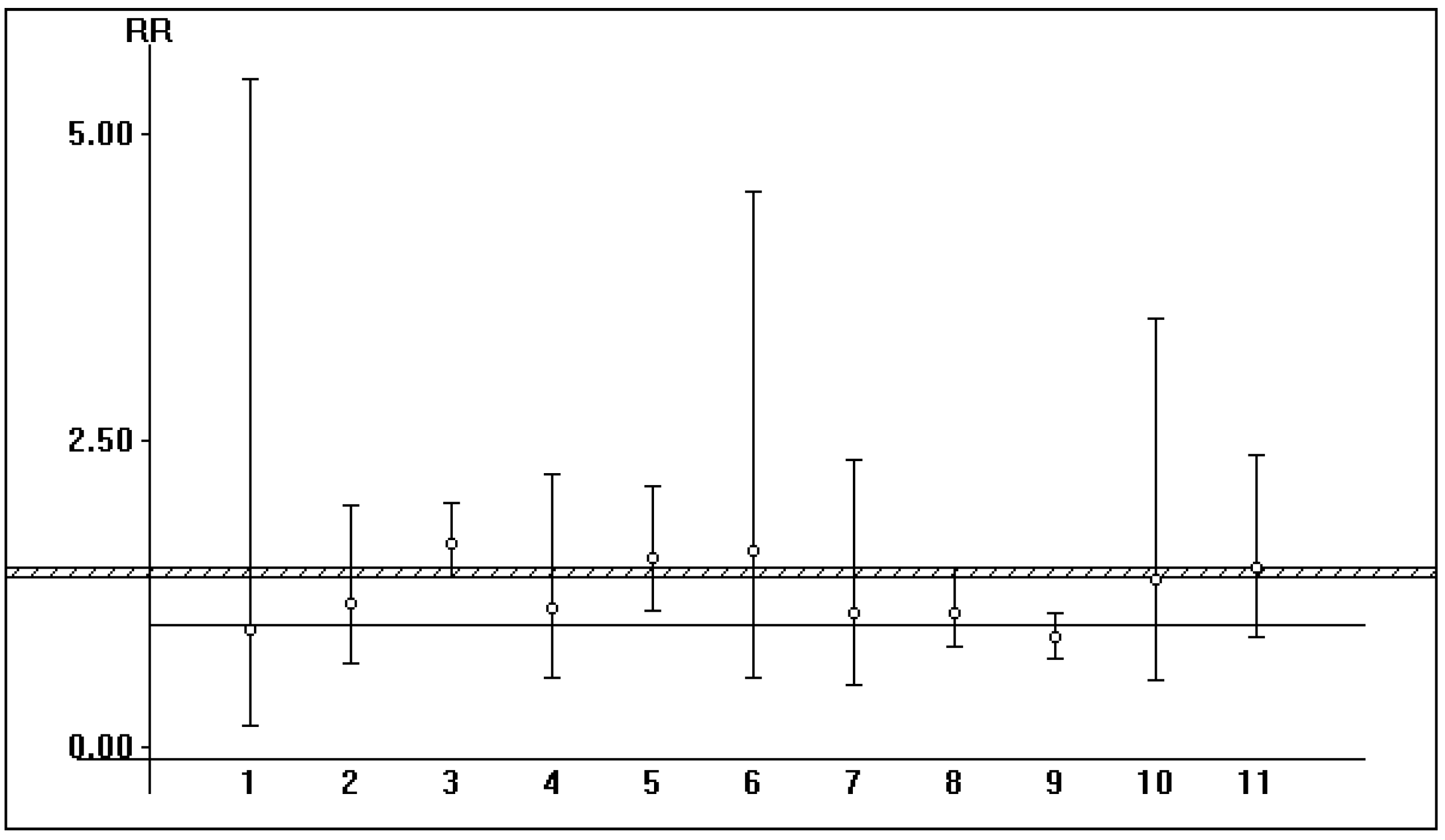 Pathogens 12 00340 g005