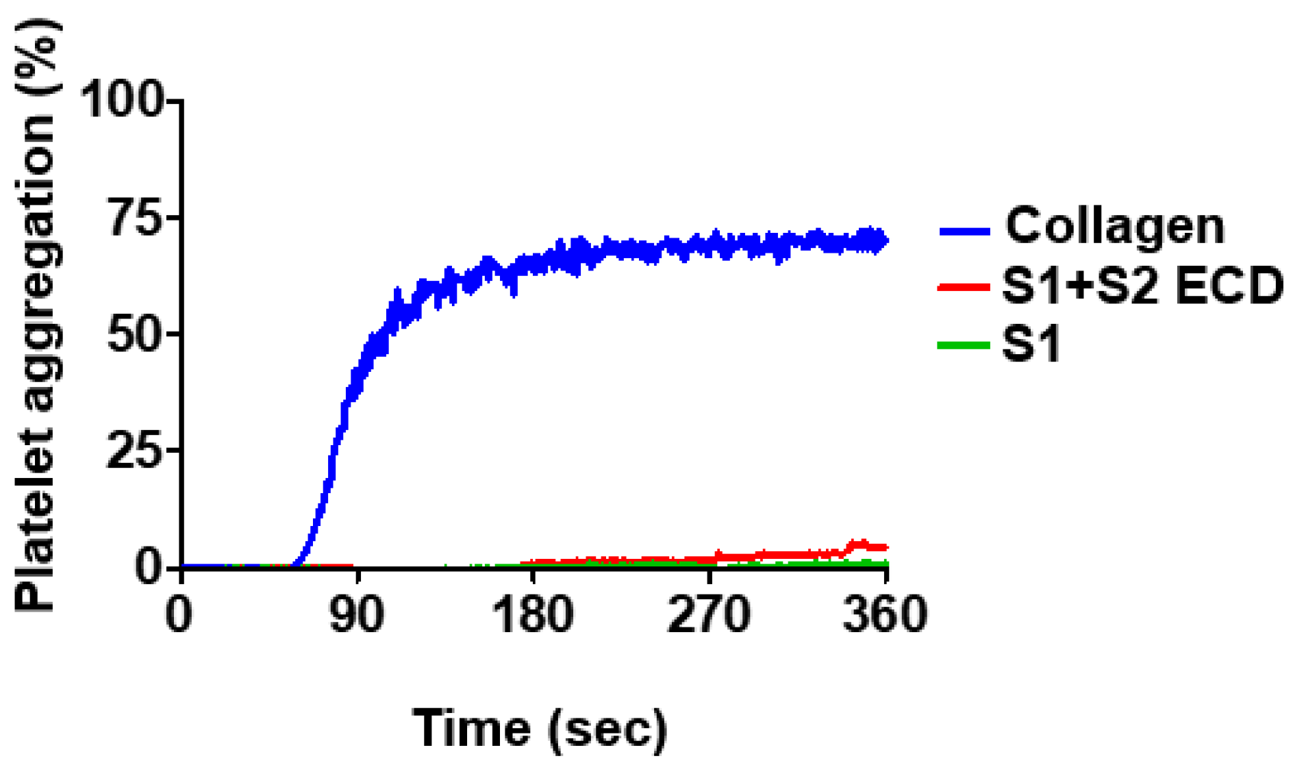 Pathogens 12 00341 g001