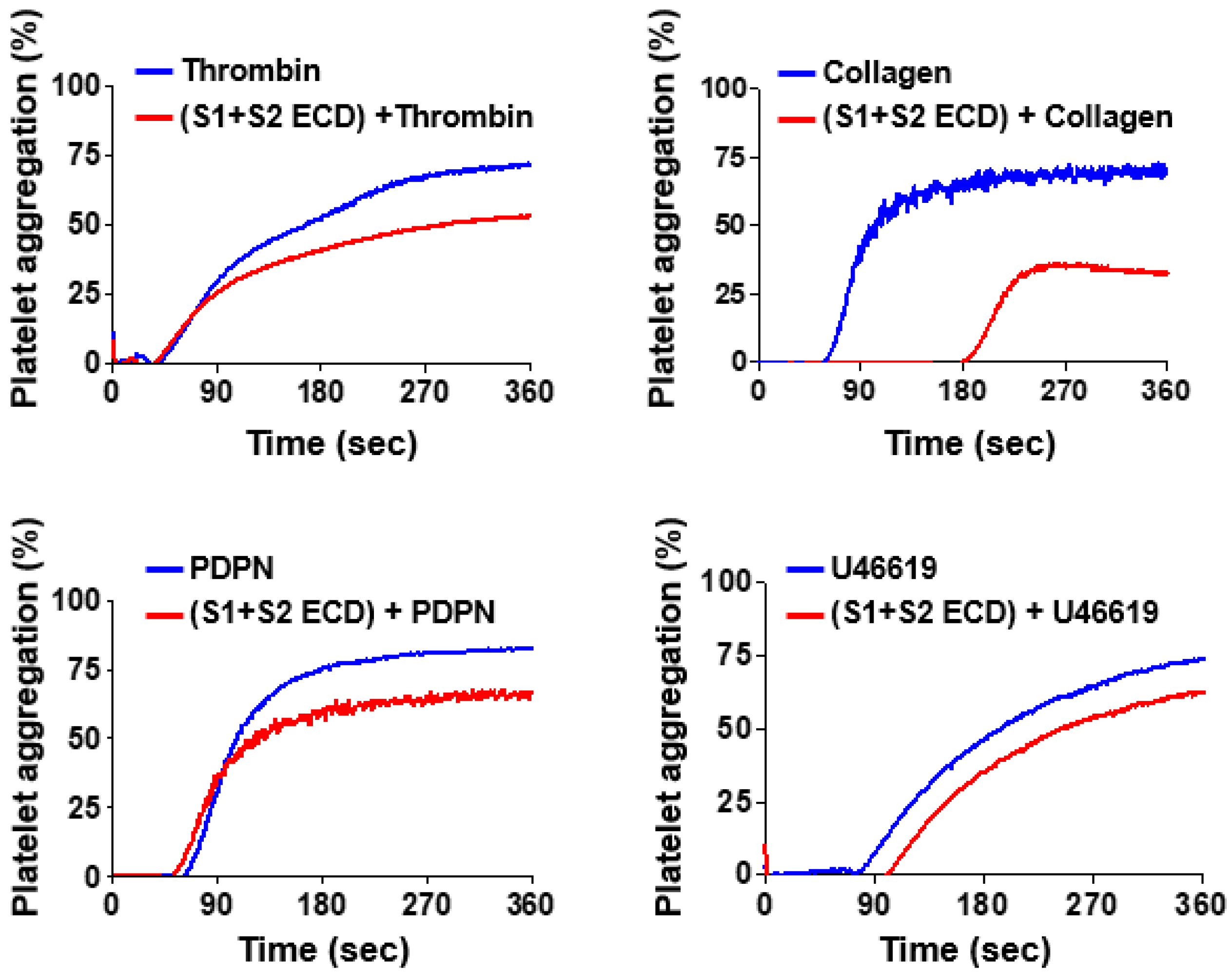 Pathogens 12 00341 g002