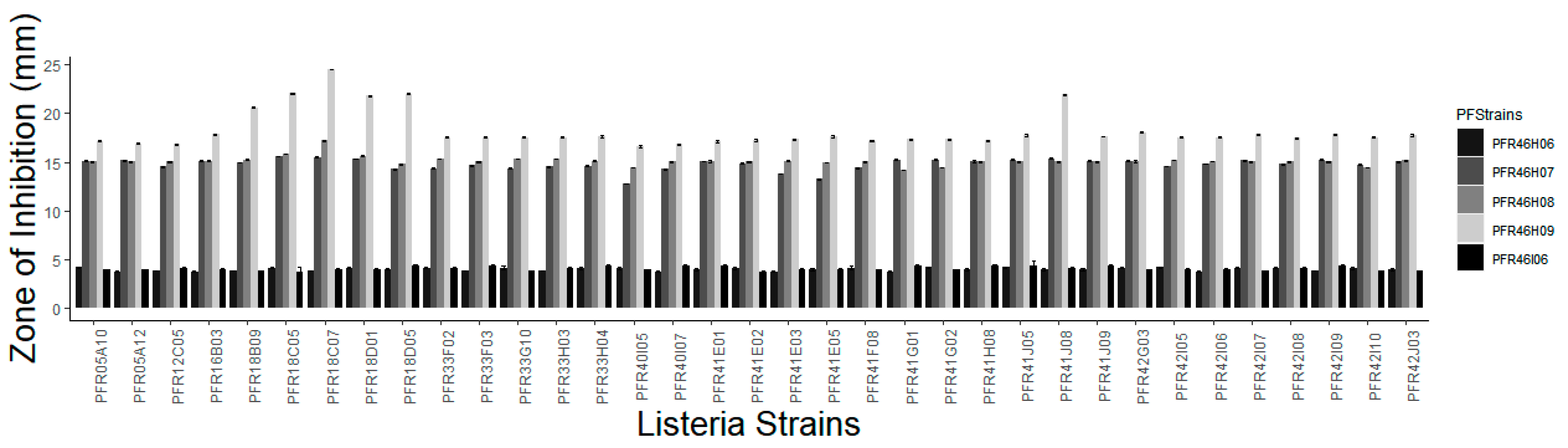 Pathogens 12 00349 g002