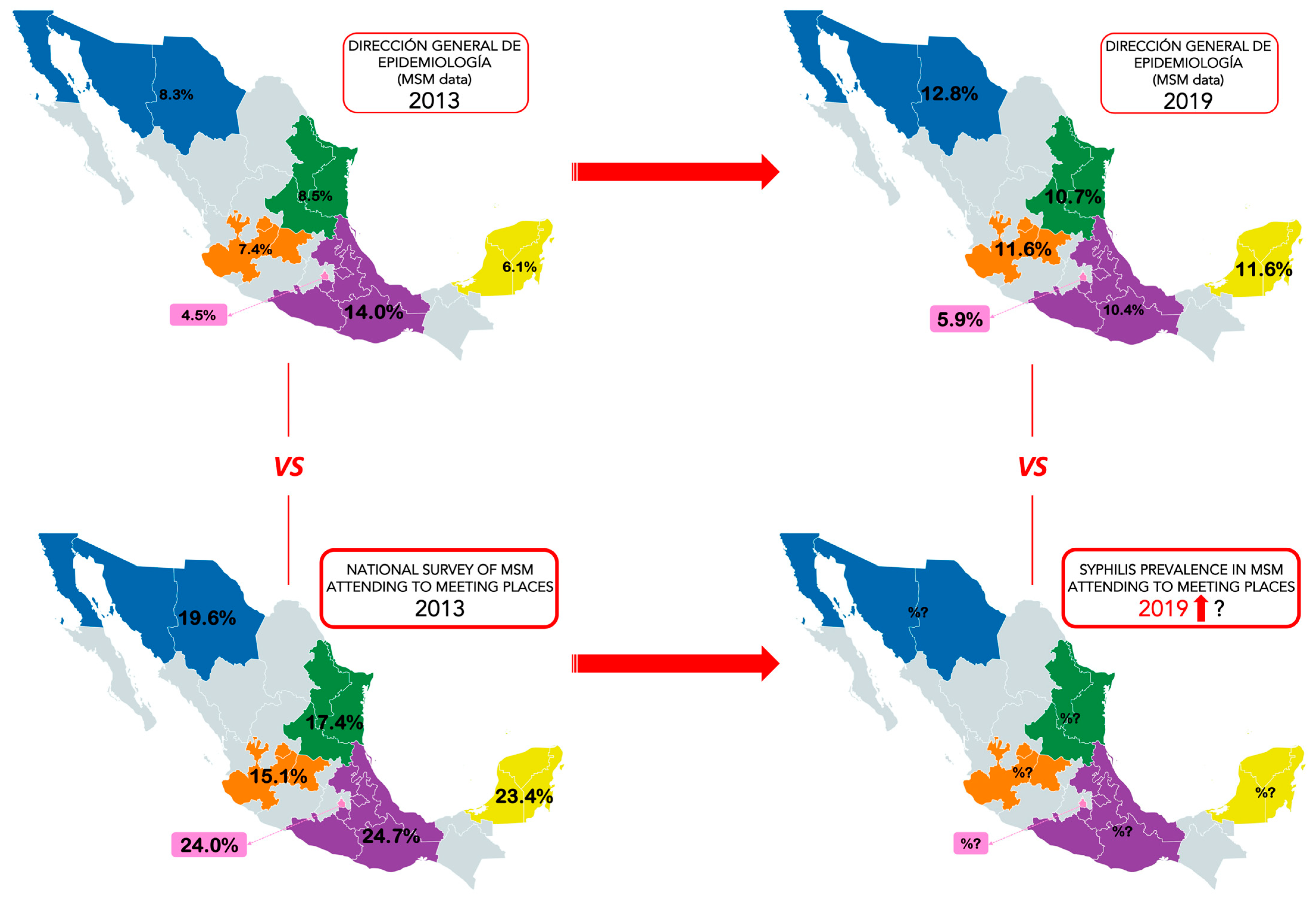 Pathogens 12 00356 g001