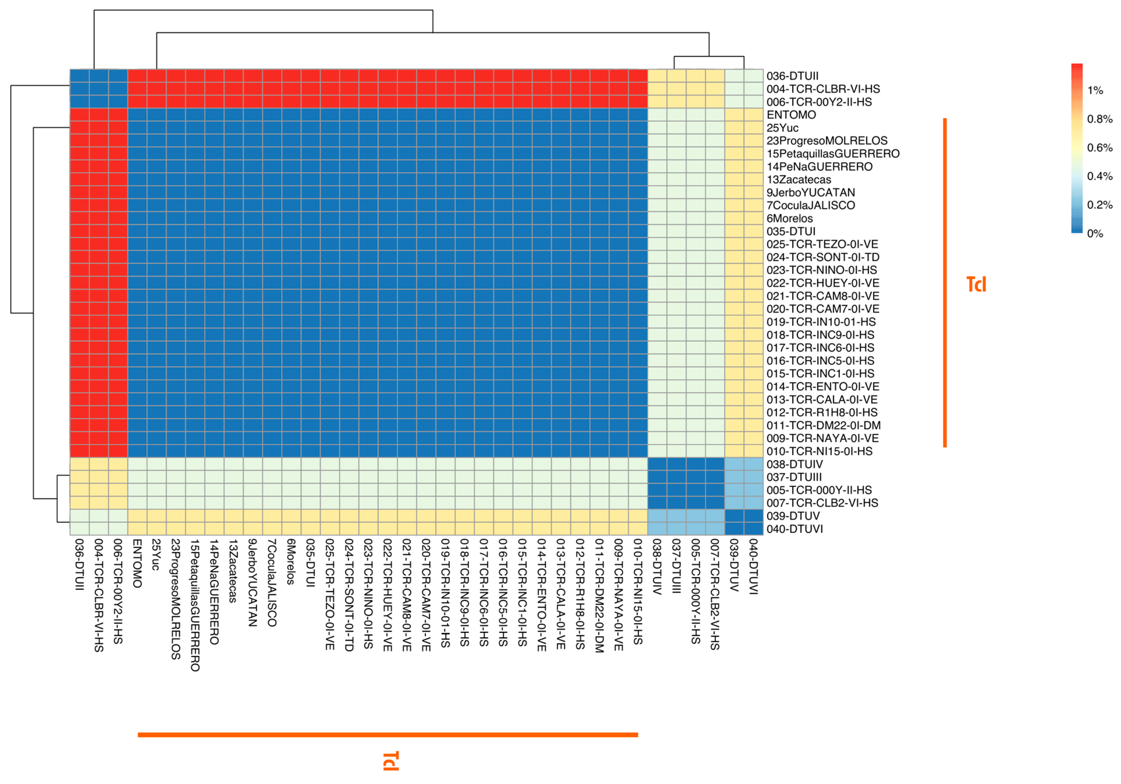 Pathogens 12 00368 g004