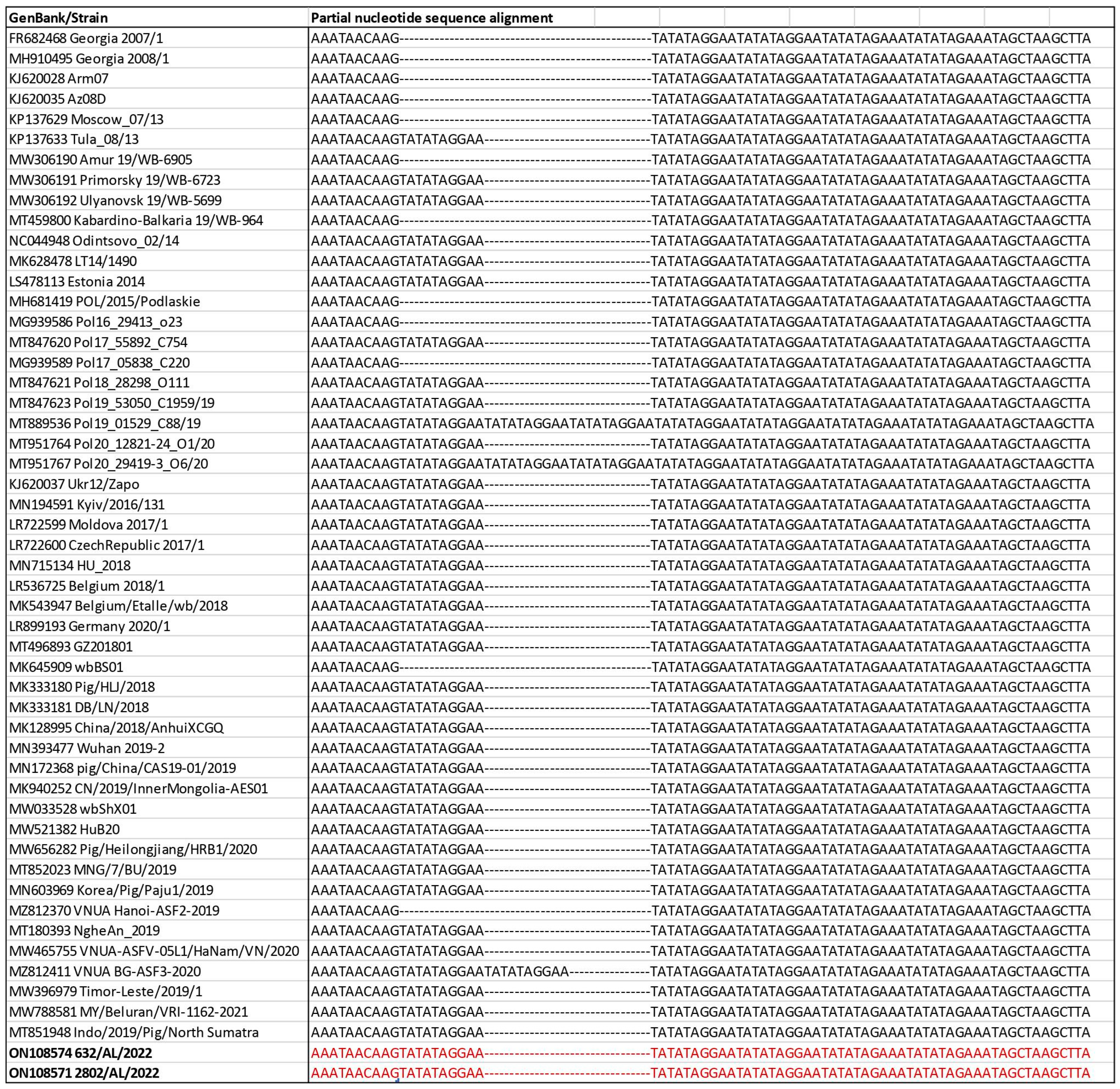 Pathogens 12 00372 g004