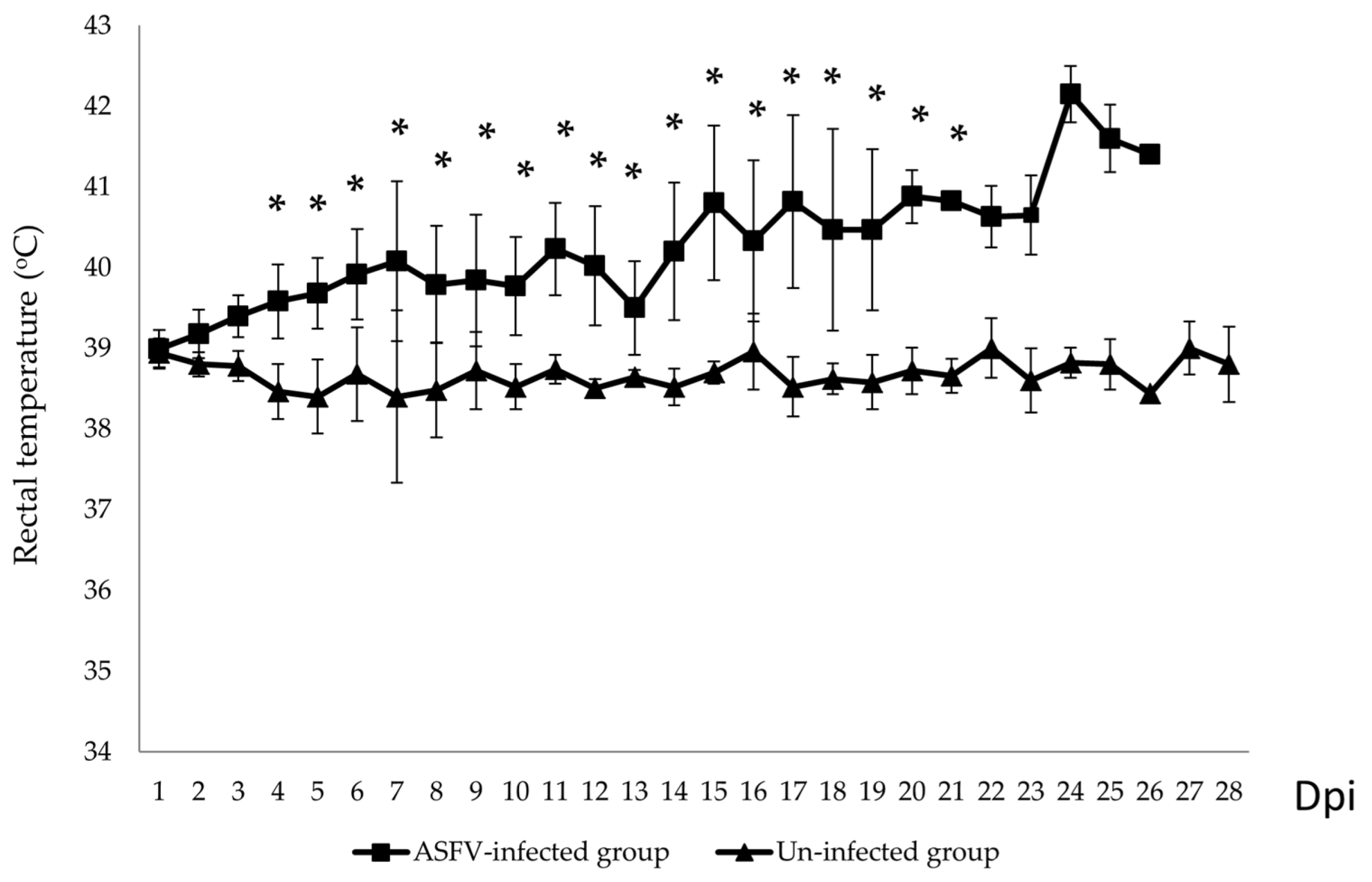 Pathogens 12 00393 g001