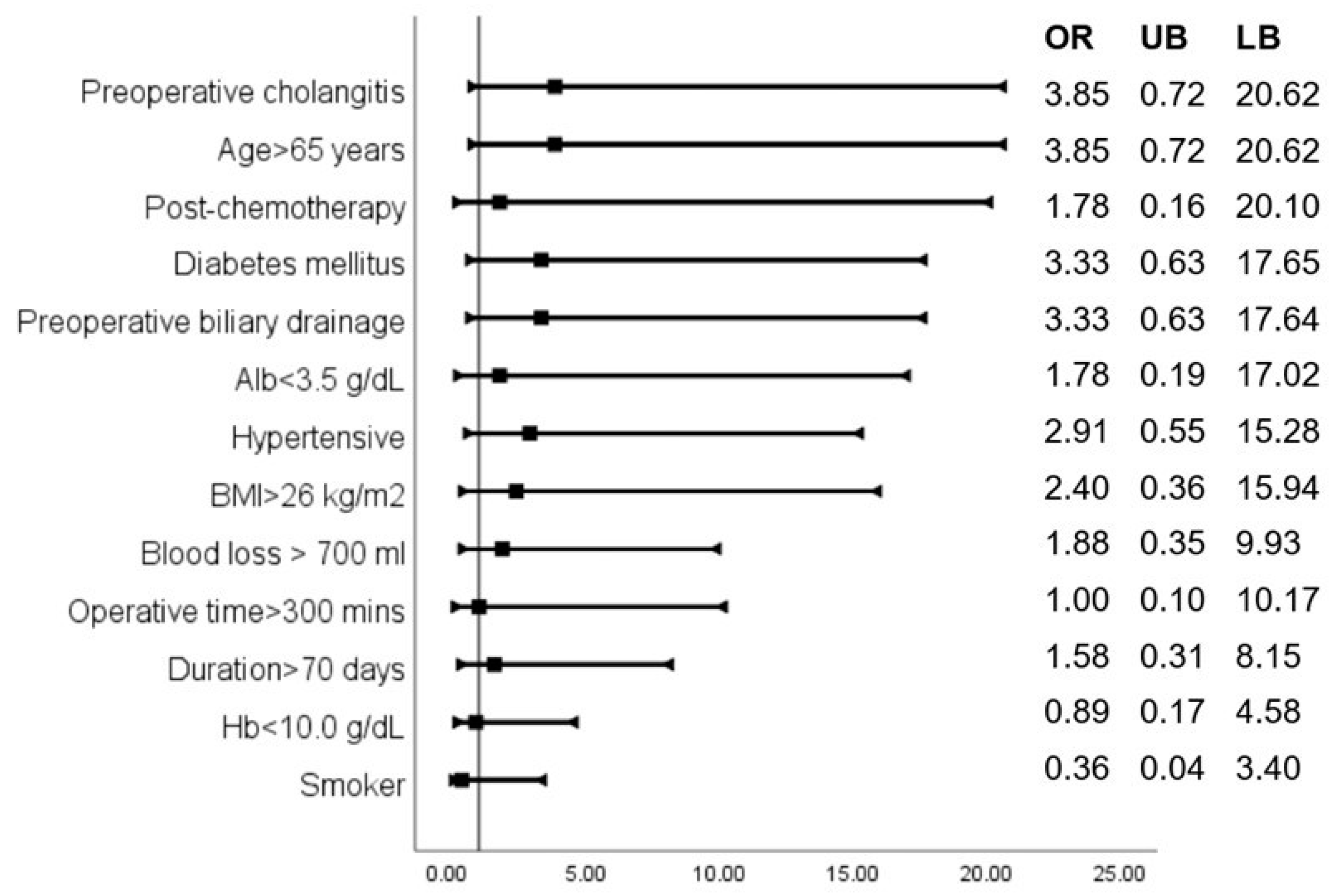 Pathogens 12 00448 g008