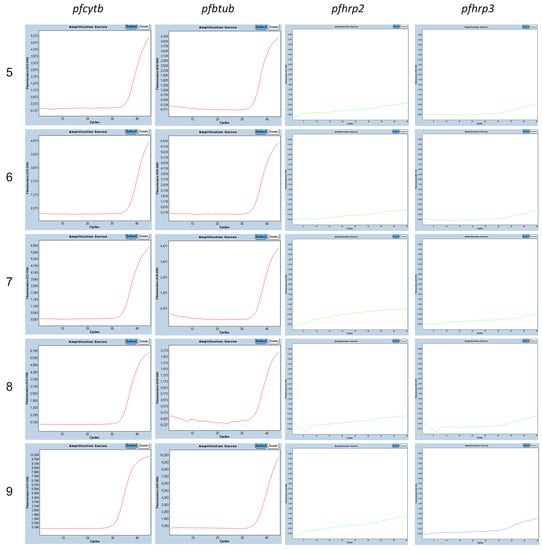Pathogens 12 00455 g0a4