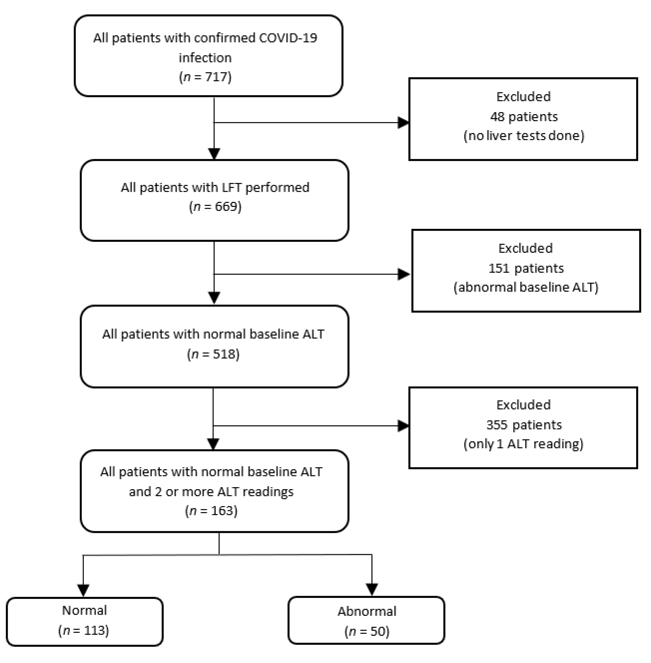 Pathogens 12 00473 g001