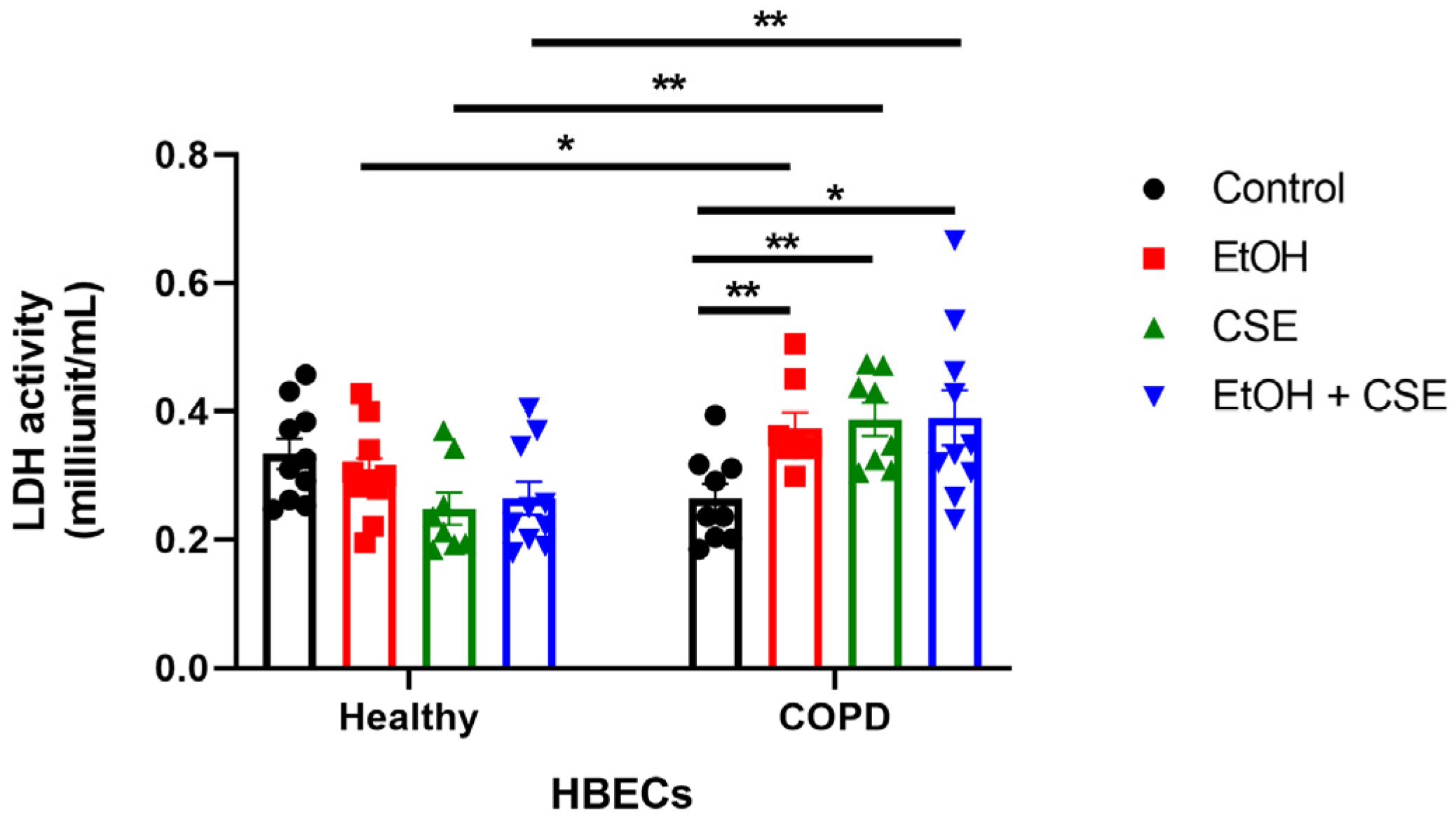 Pathogens 12 00498 g002