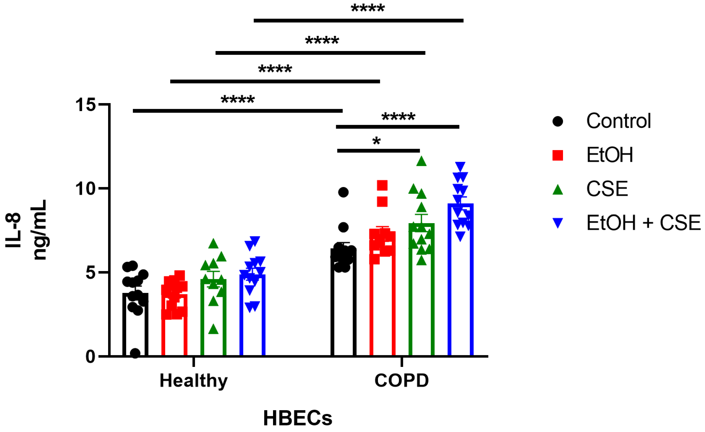 Pathogens 12 00498 g003