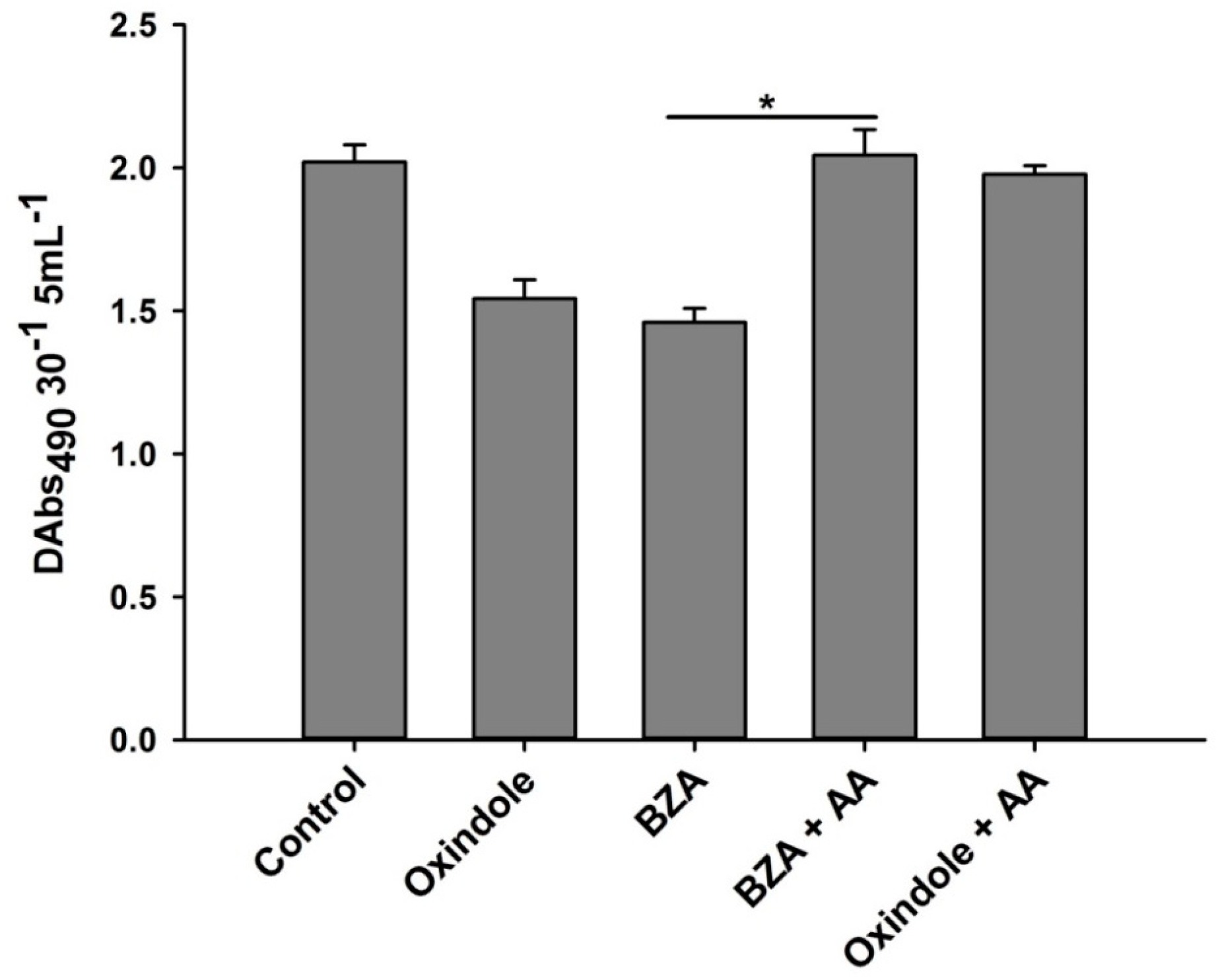 Pathogens 12 00506 g009