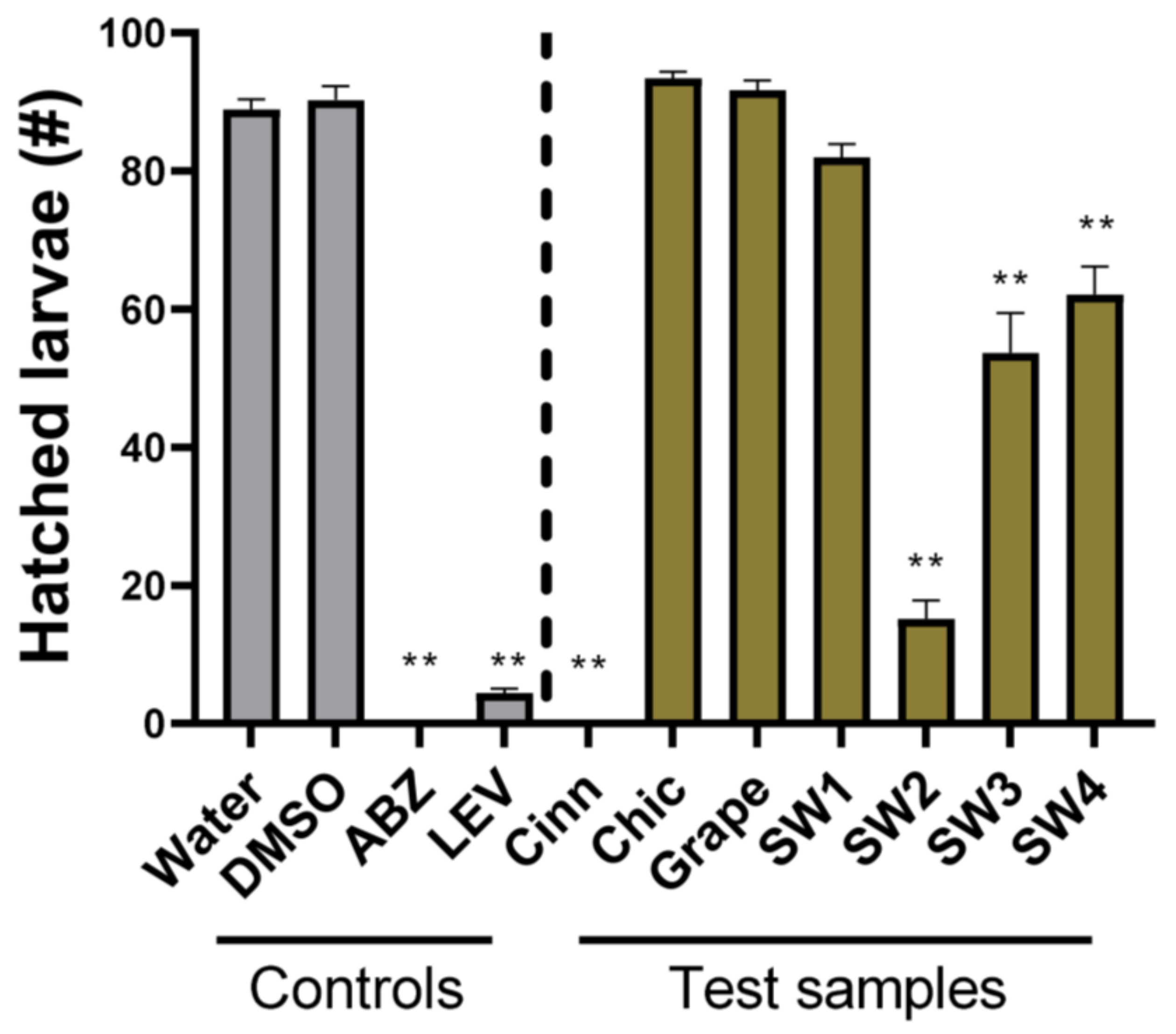 Pathogens 12 00536 g001