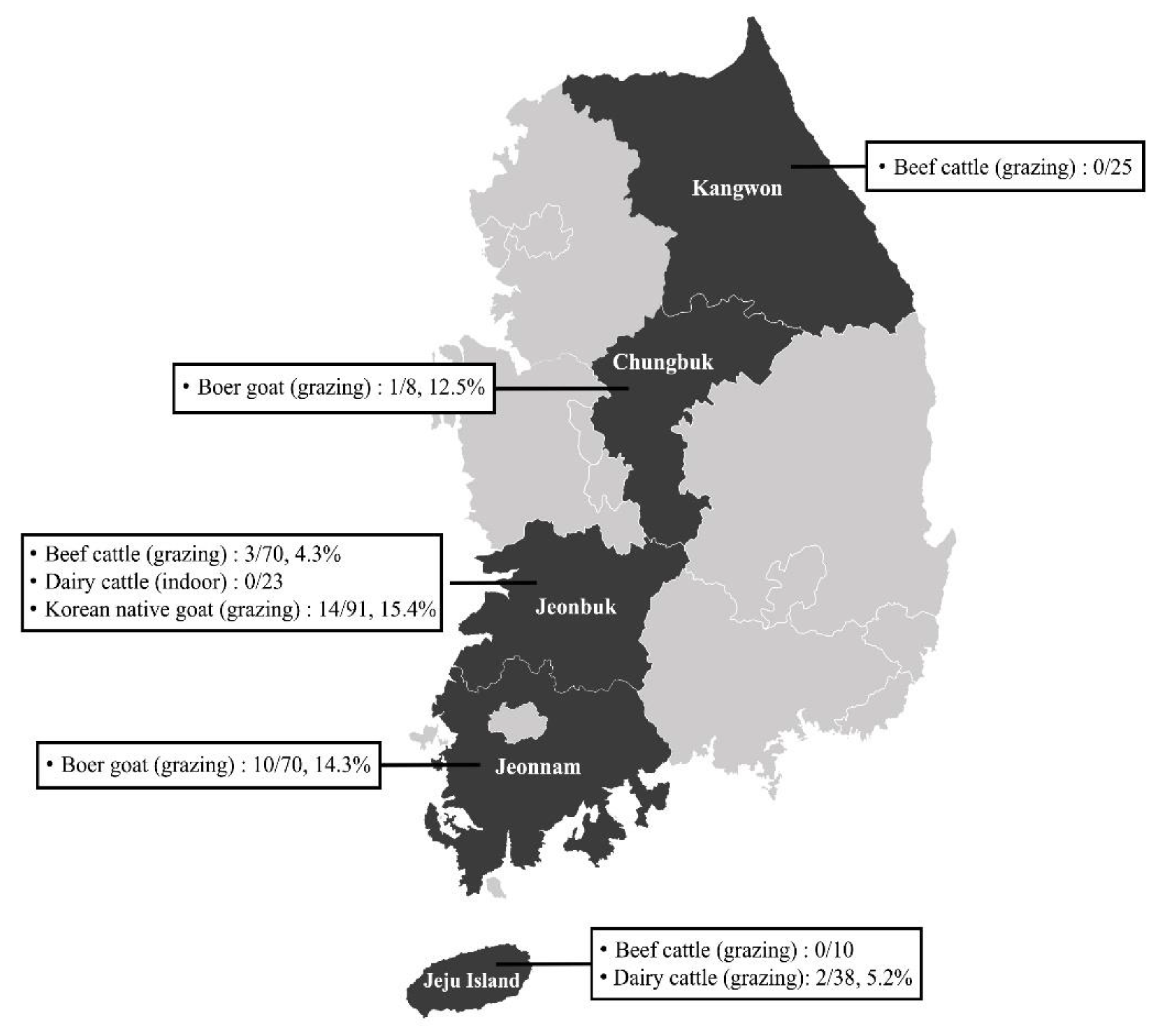 Pathogens 12 00547 g001