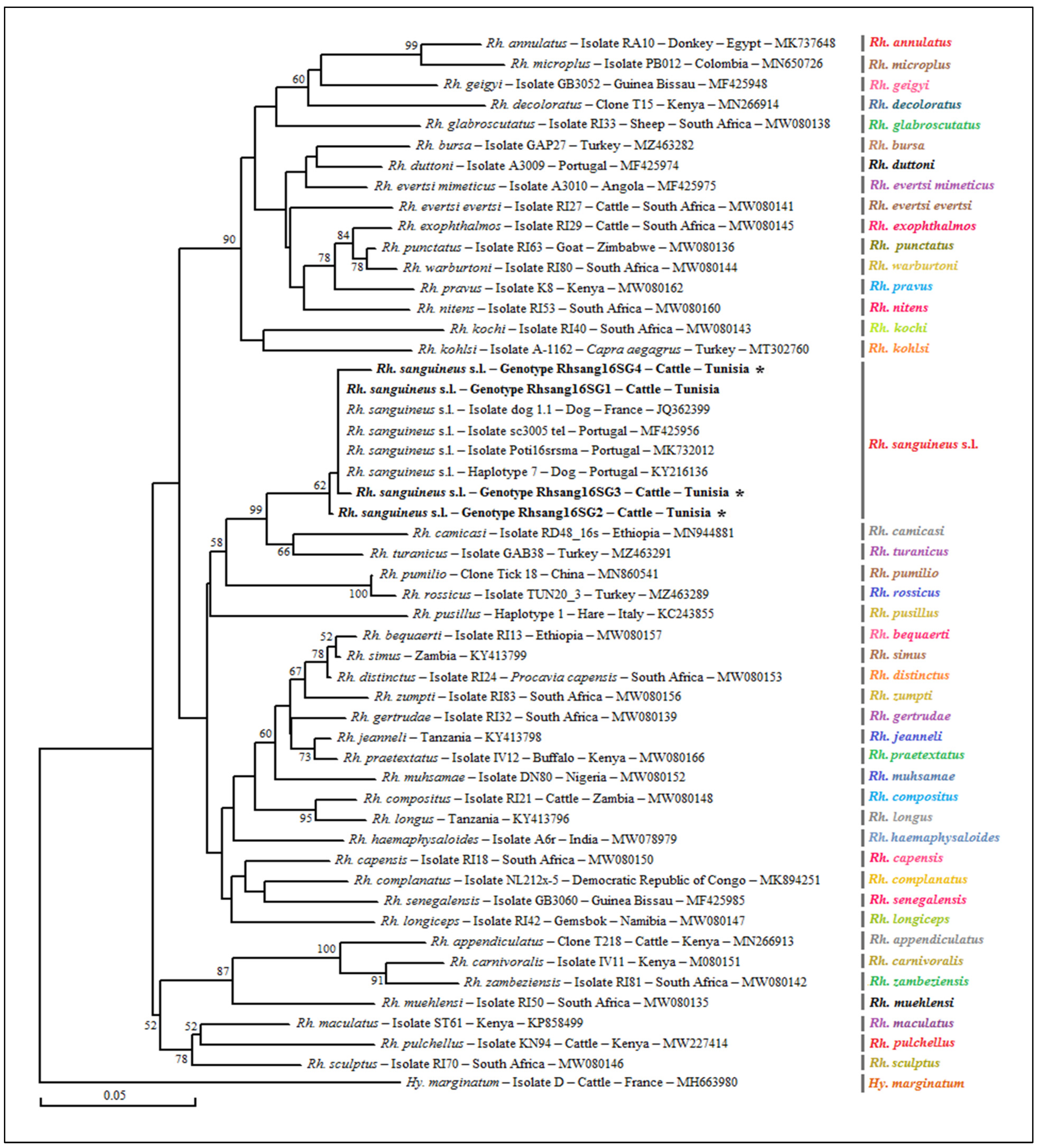 Pathogens 12 00552 g003