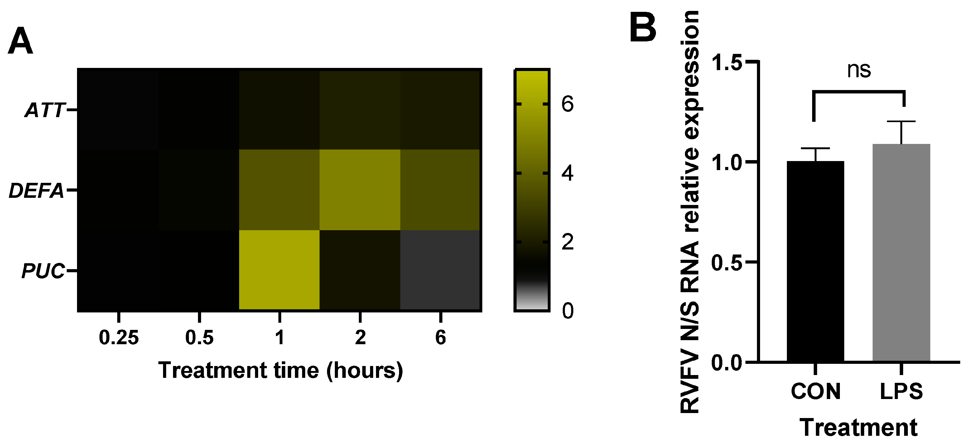Pathogens 12 00563 g005 Pathogens 12 00563 g005