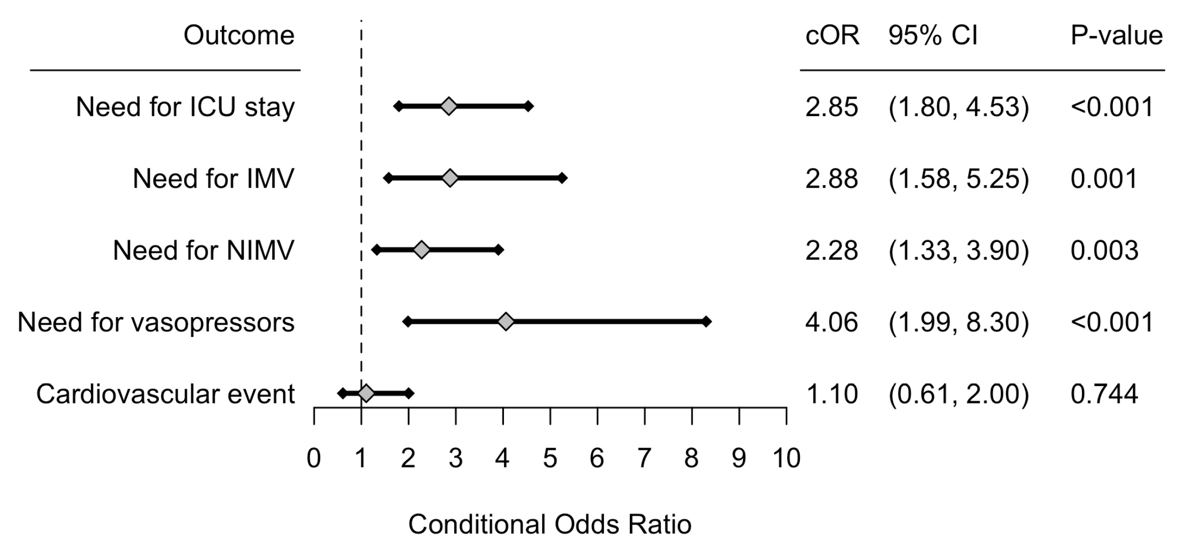 Pathogens 12 00571 g002 Pathogens 12 00571 g002