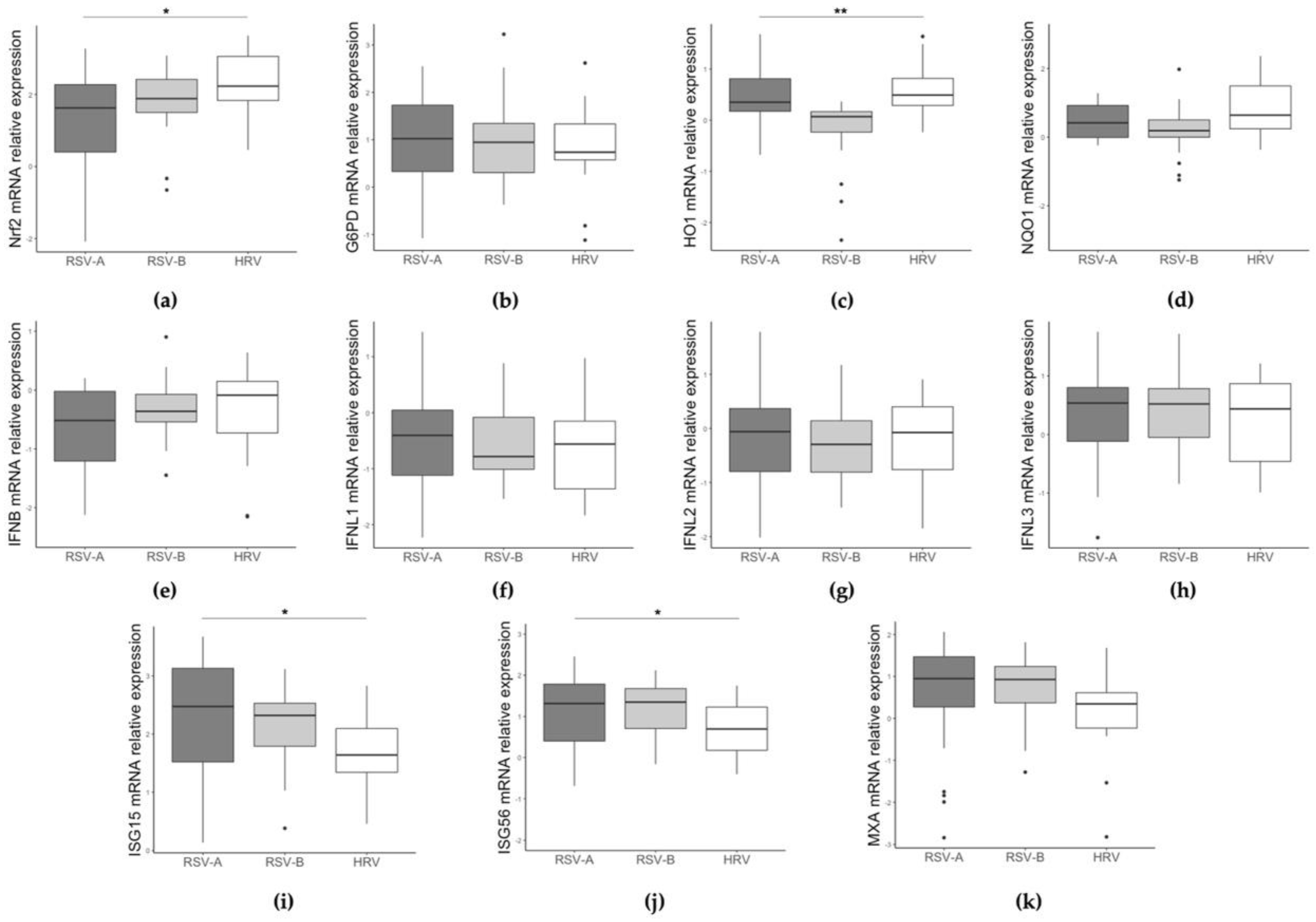 Pathogens 12 00577 g001