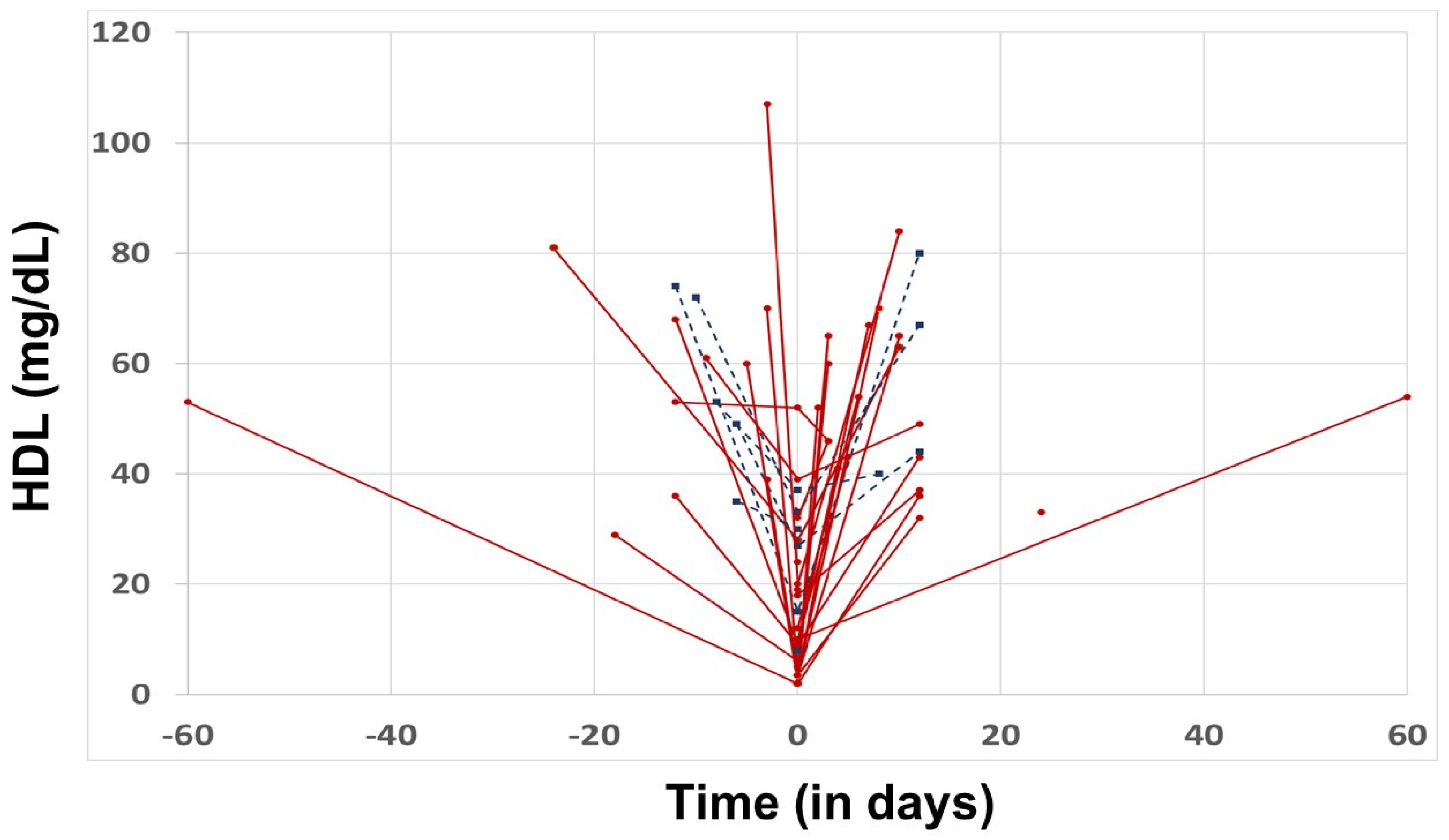 Pathogens 12 00613 g001
