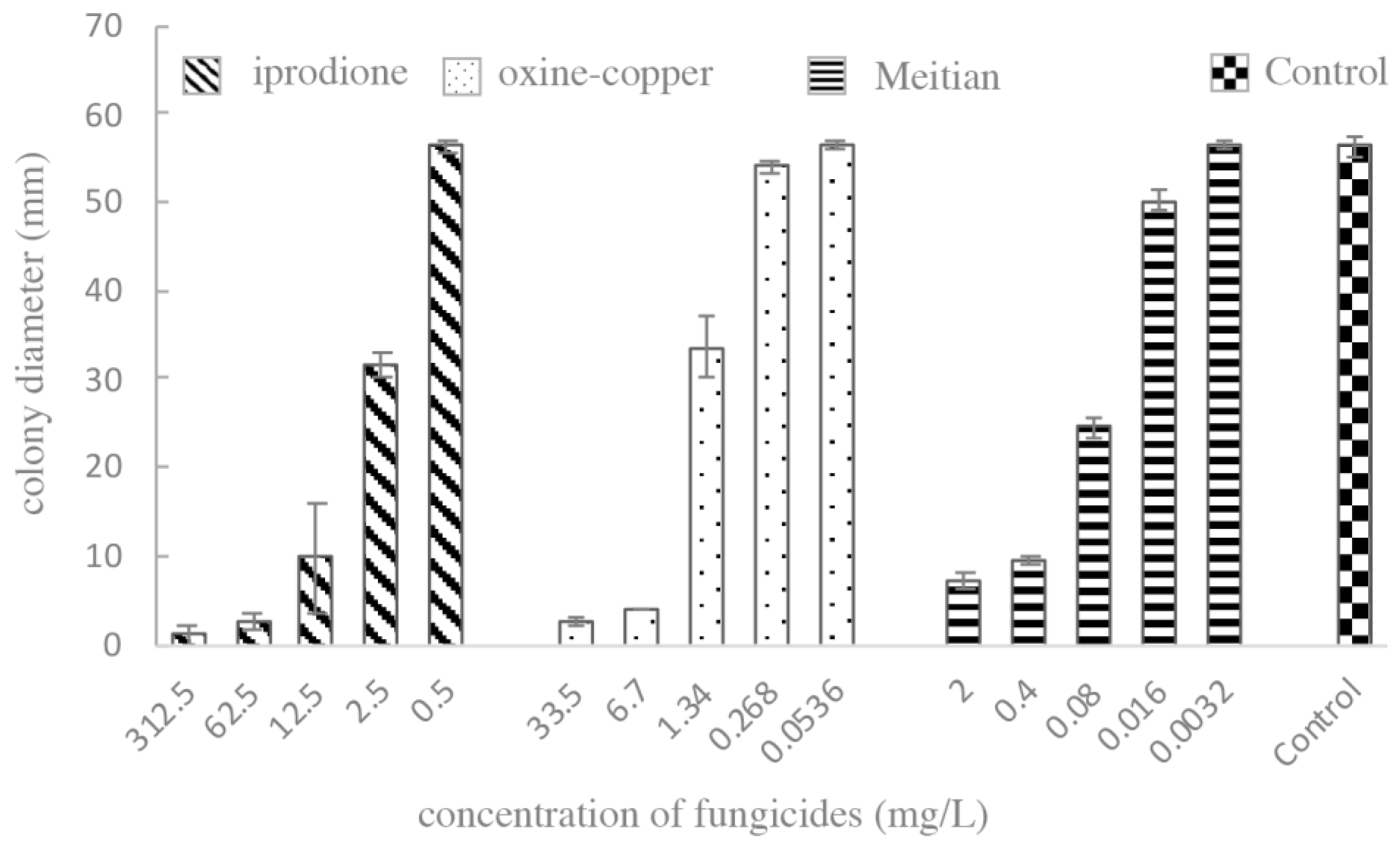 Pathogens 12 00621 g010 Pathogens 12 00621 g010