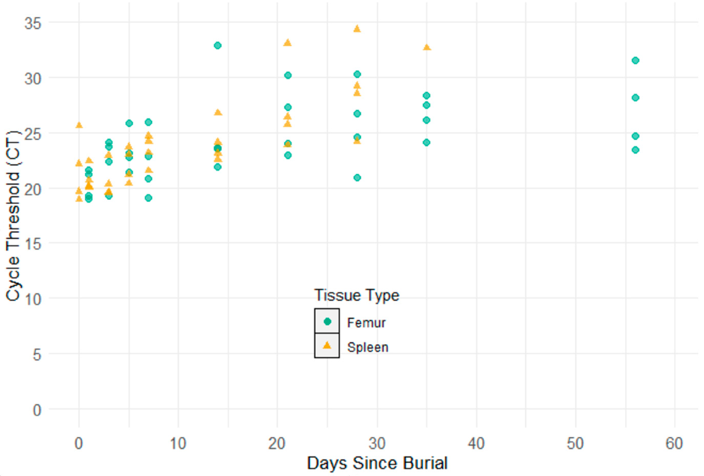 Pathogens 12 00628 g006 Pathogens 12 00628 g006